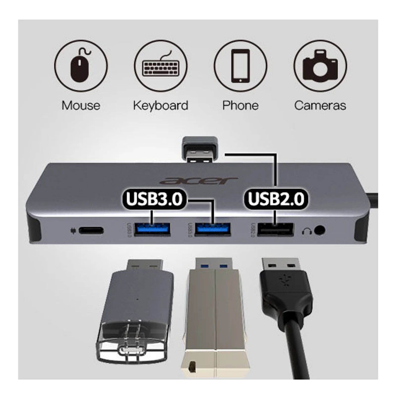 Acer 12-in-1 Type-C Dongle Avec fil USB 3.2 Gen 1 (3.1 Gen 1) Type-C Argent