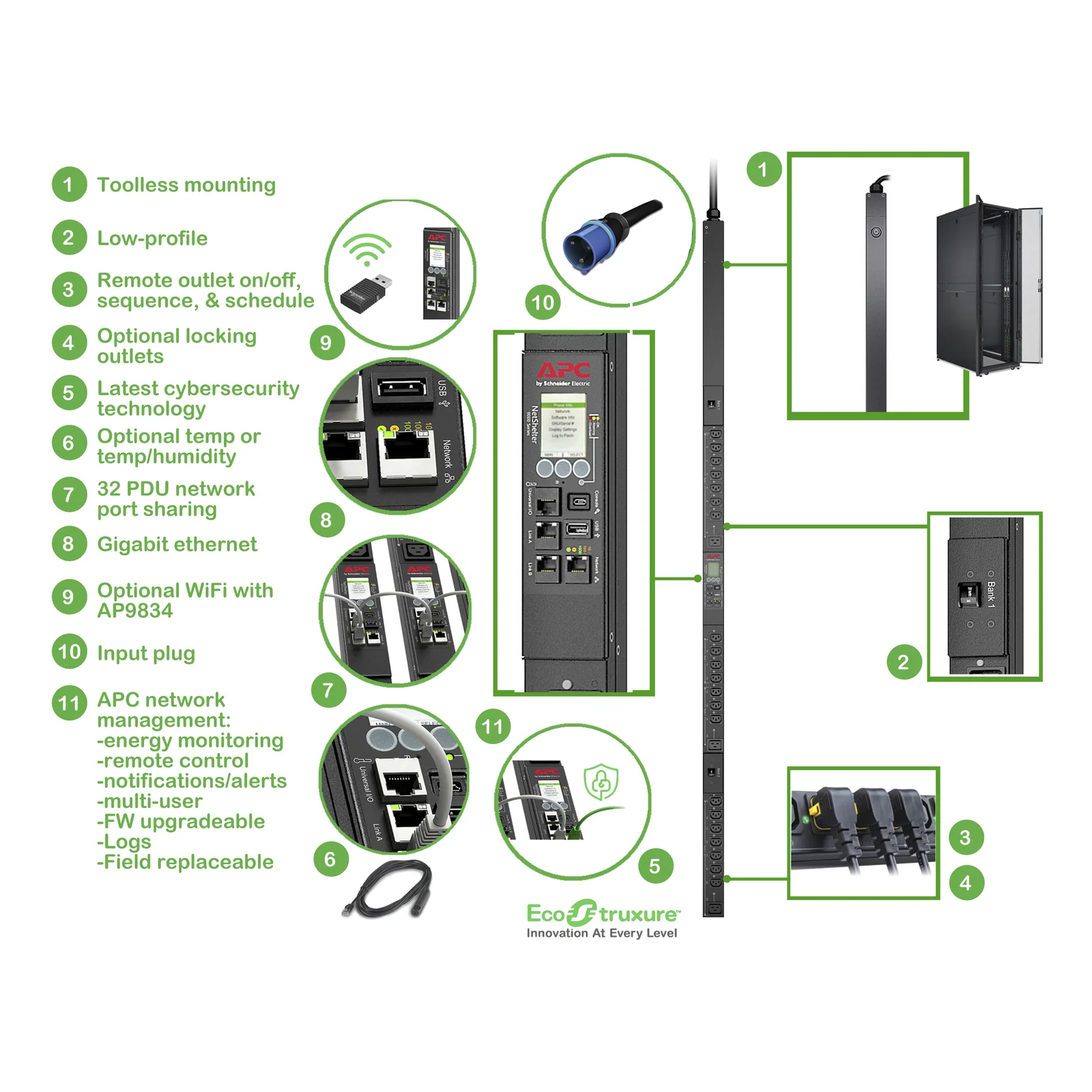 APC APDU9953 unité de distribution d'énergie 24 sortie(s) CA 0U Noir