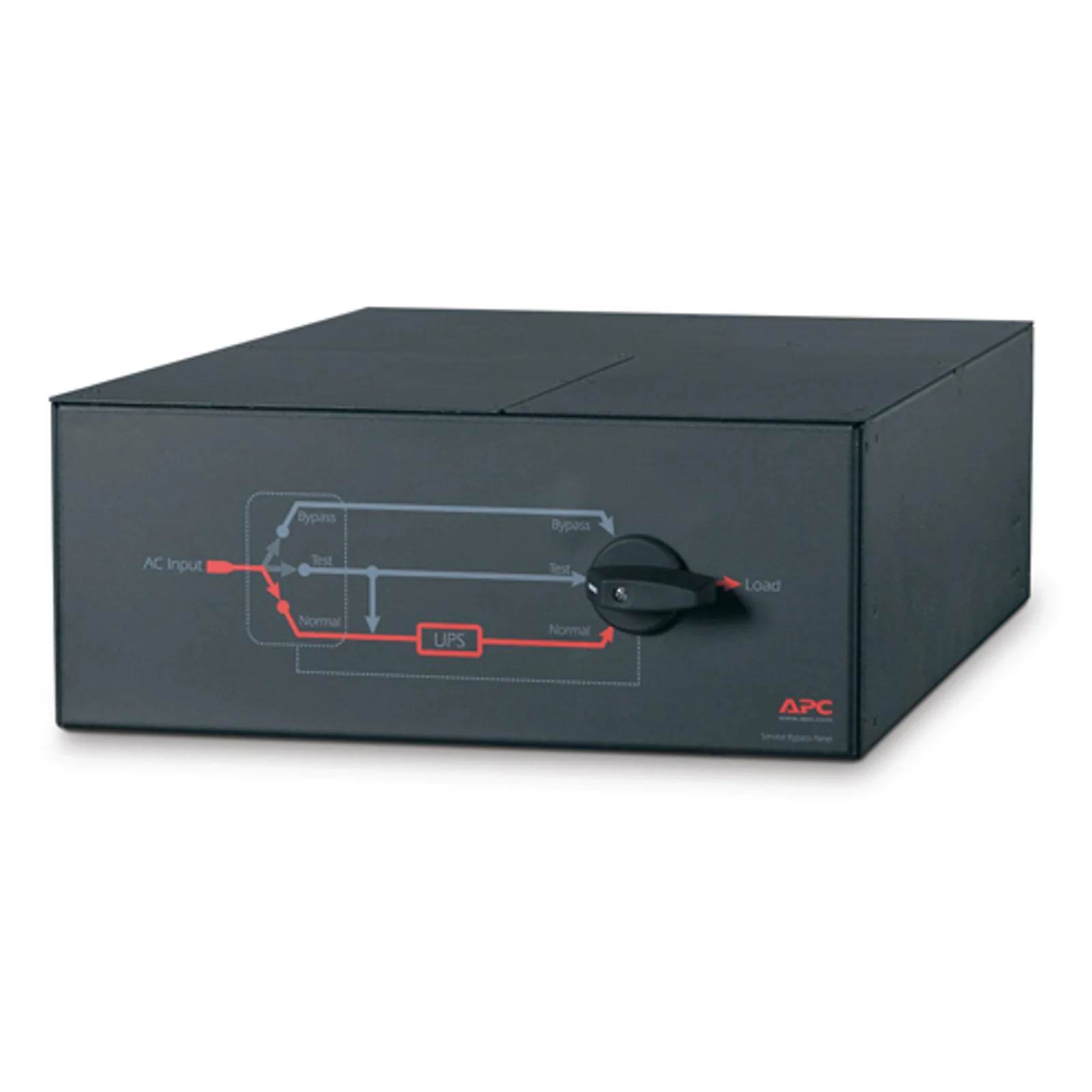 , By Pass externe 230V 100A Hardwire input IEC-320 output- (8) C13 (2) C19
