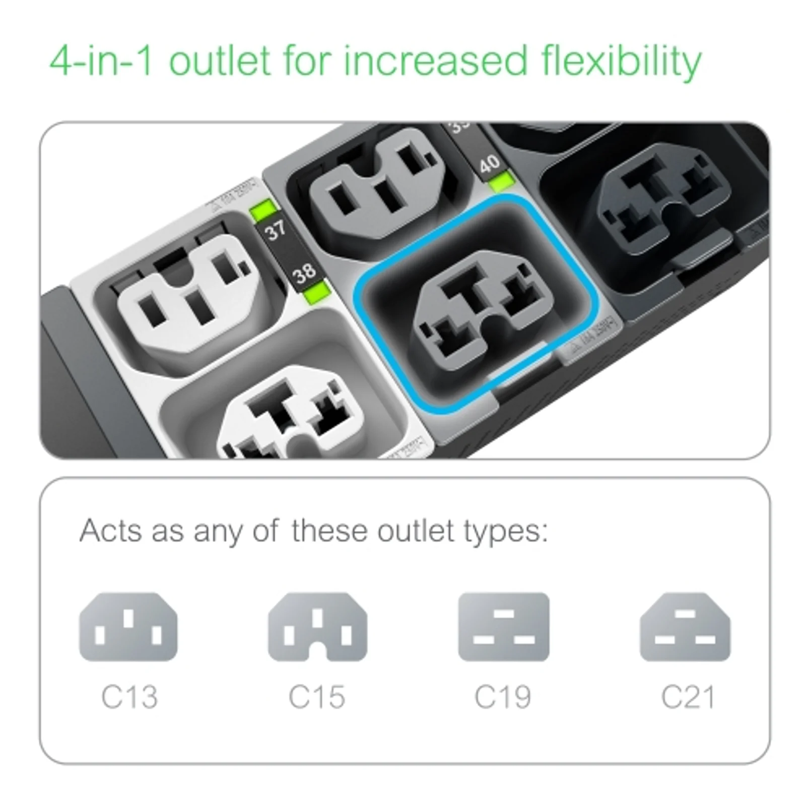 APC NetShelter Rack PDU Advanced unité de distribution d'énergie 42 sortie(s) CA 0U Noir