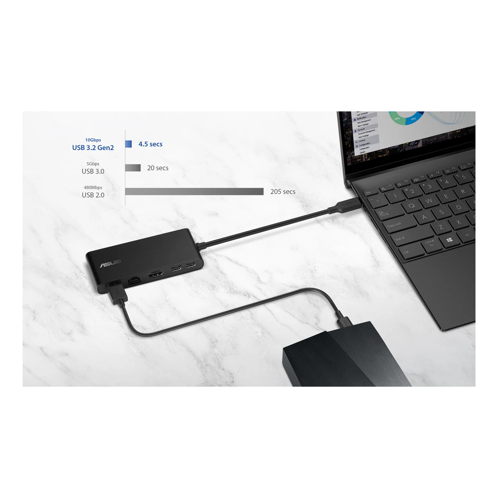 ASUS Dual 4K USB-C Dock DC201 Avec fil USB 3.2 Gen 2 (3.1 Gen 2) Type-C Noir