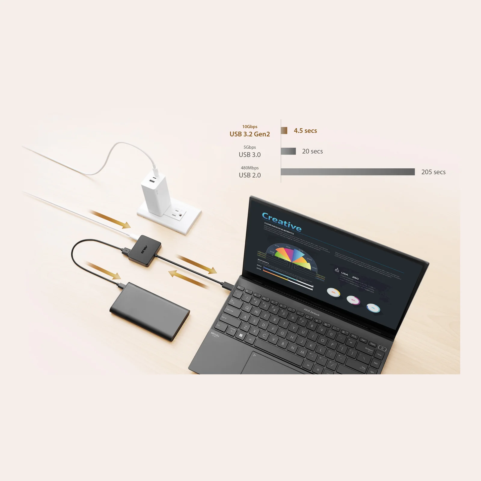 ASUS USB-C Mini Dock Avec fil USB 3.2 Gen 2 (3.1 Gen 2) Type-C Noir