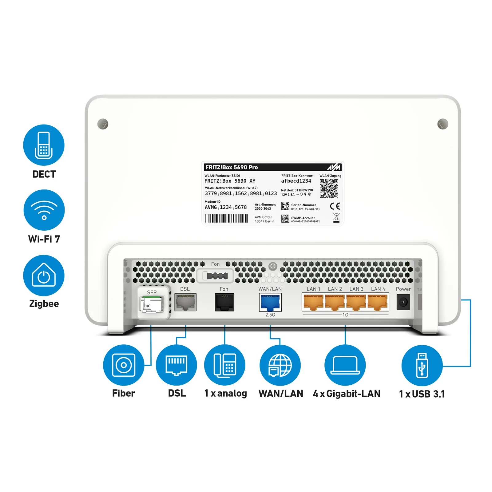 Box 5690 Pro routeur sans fil Gigabit Ethernet Tri-bande (2,4 GHz / 5 GHz / 5 GHz) Blanc