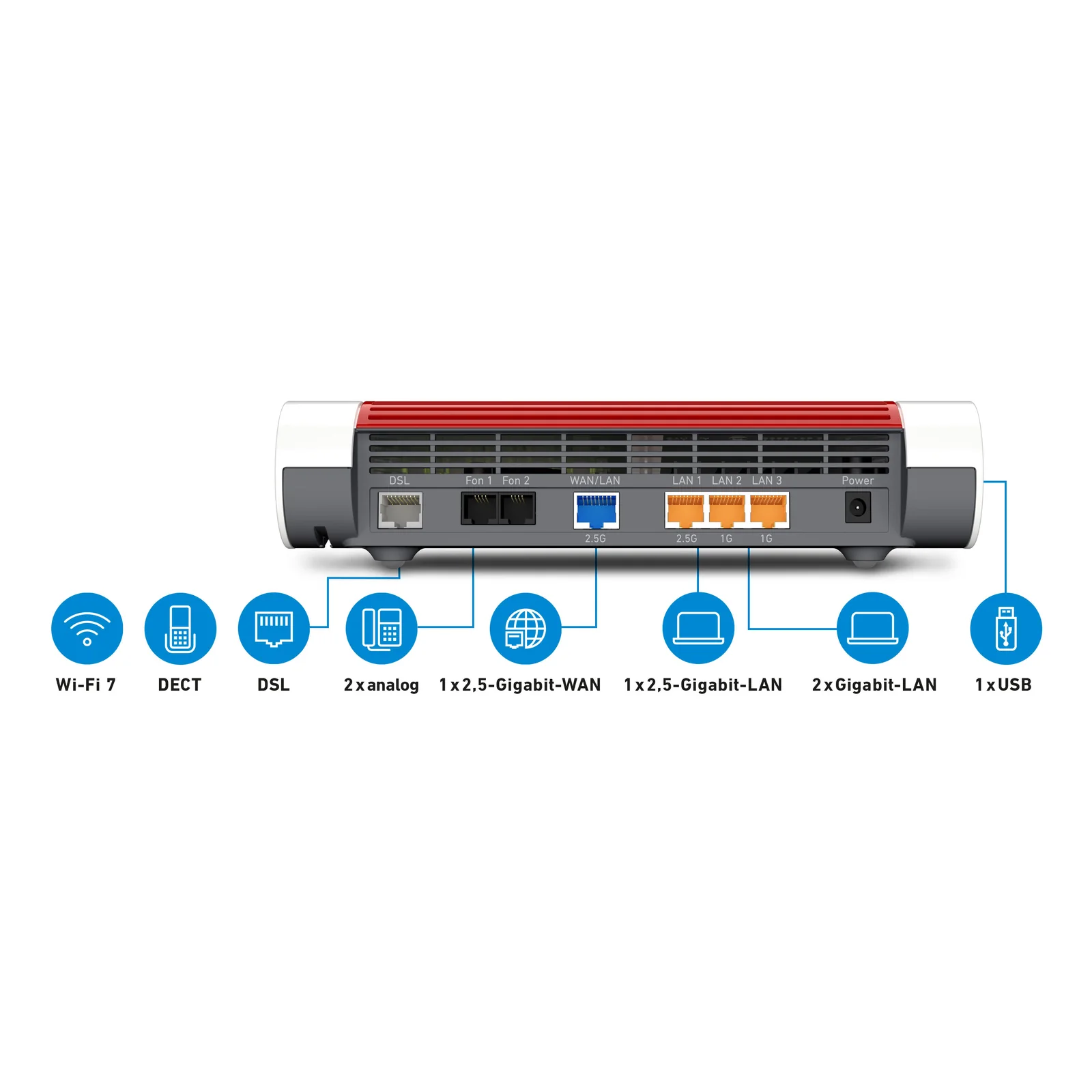 Box 7682 routeur sans fil 2.5 Gigabit Ethernet Bi-bande (2,4 GHz / 5 GHz) Blanc