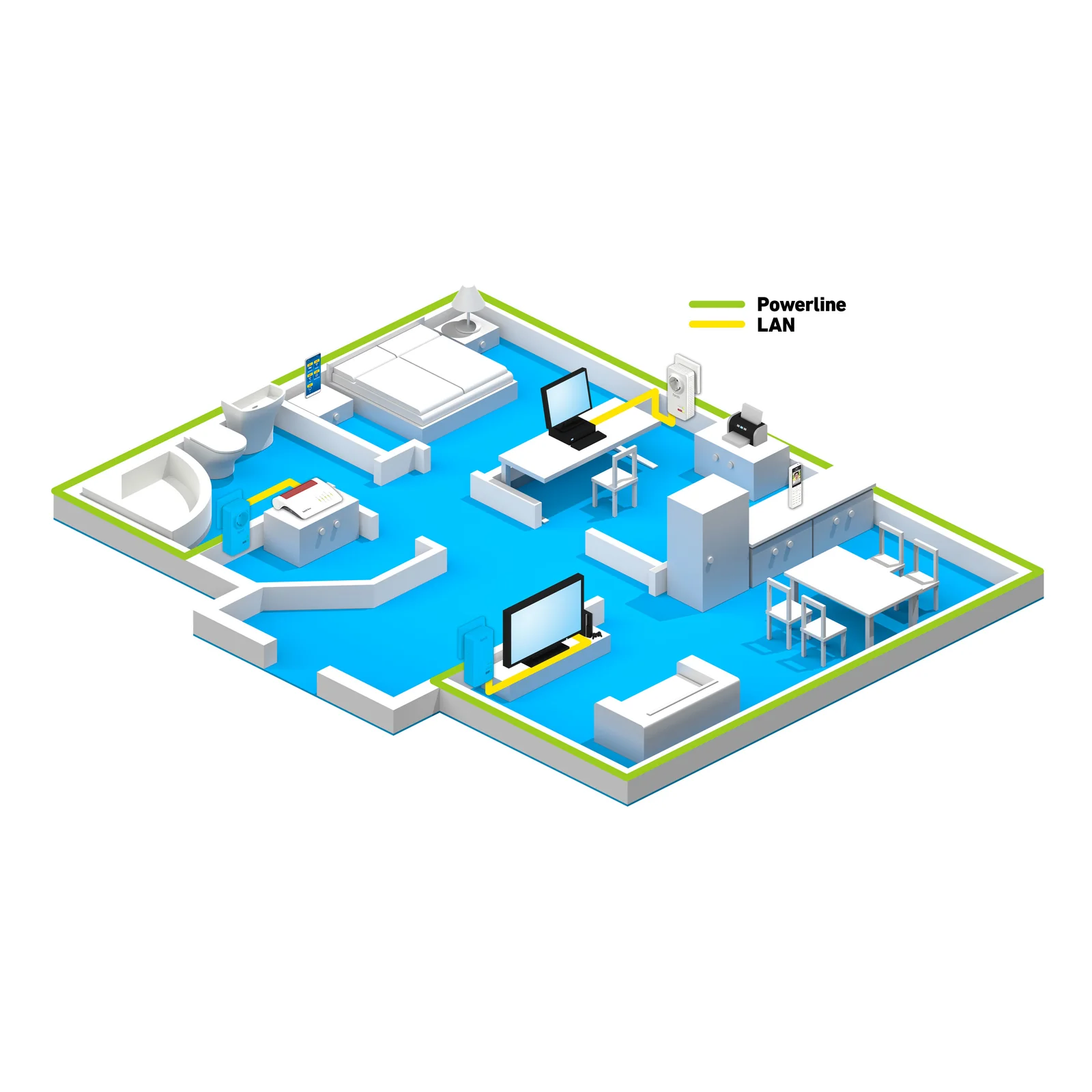 Powerline FRITZ! 1220 1200 Mbit/s Ethernet/LAN Blanc 1 pièce(s)