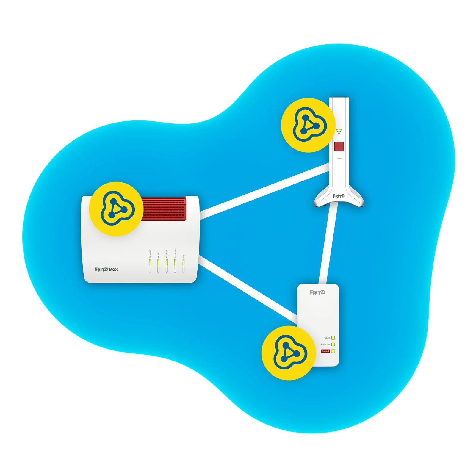 Repeater 3000 AX Répéteur réseau 2400 Mbit/s Blanc