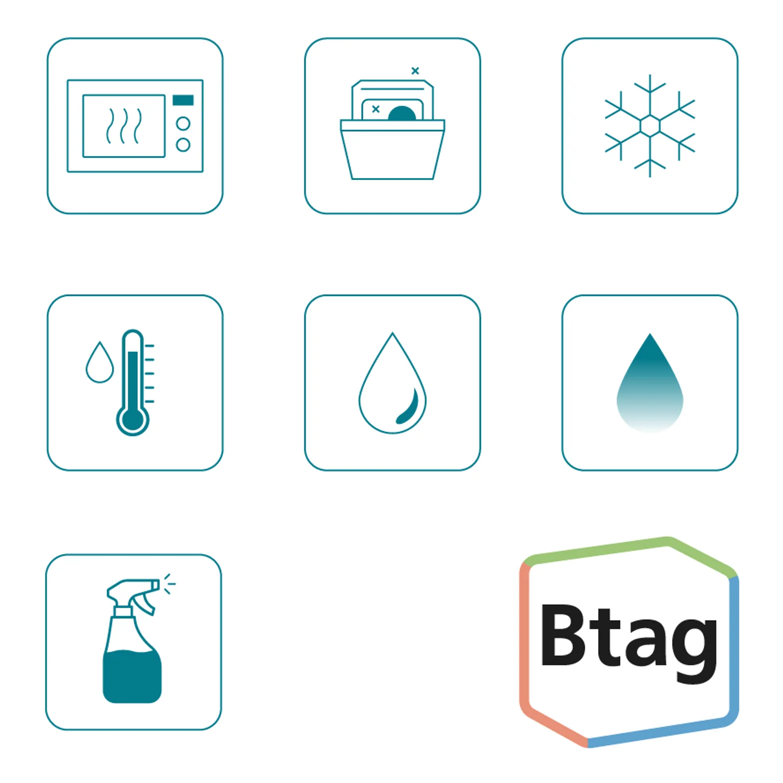 Pictogrammes d'usage du ruban Brother Btag, micro-ondes, lave-vaisselle, gel, chaleur, eau et nettoyant ménager