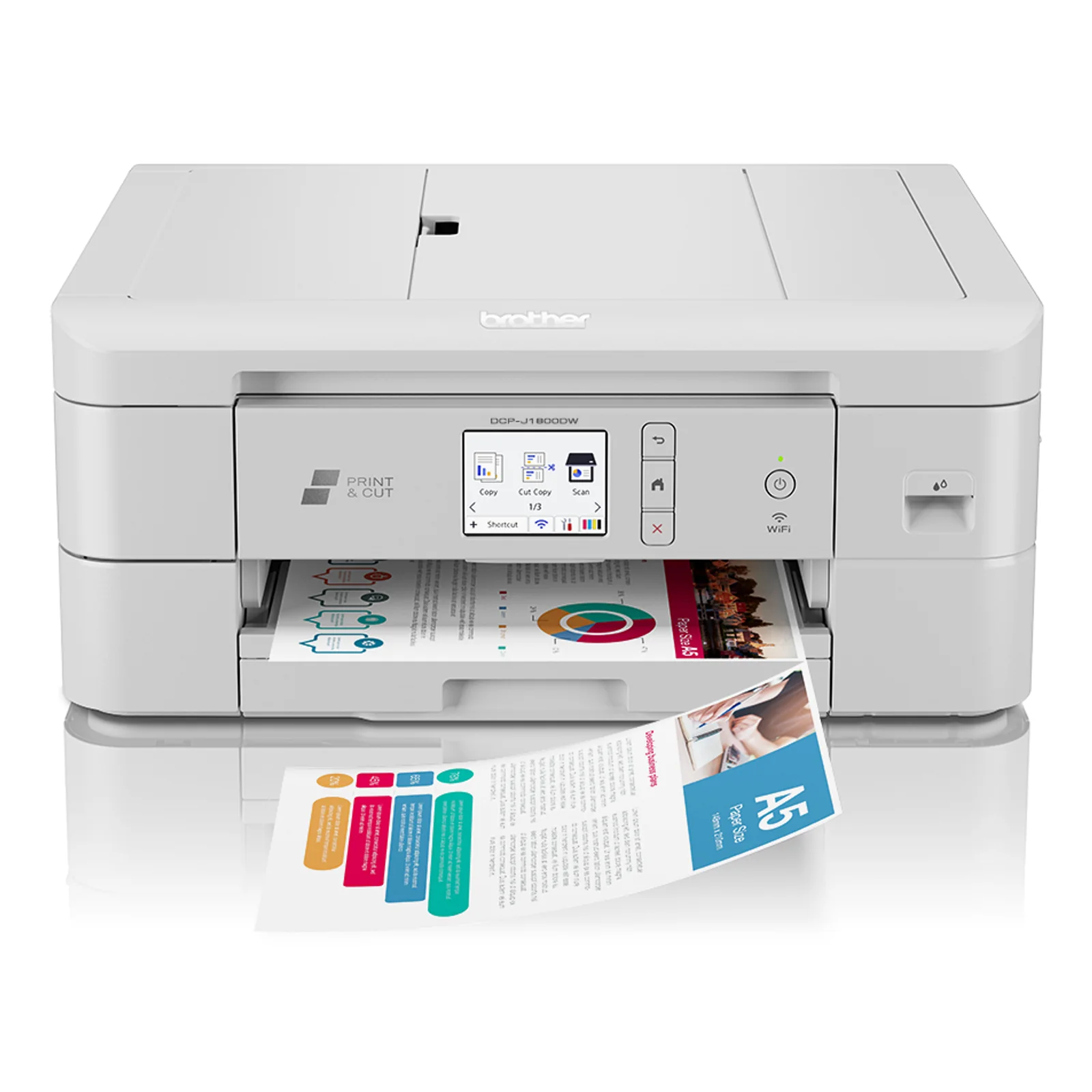 DCP-J1800DWRE1 Jet d'encre A4 1200 x 6000 DPI 17 ppm Wifi