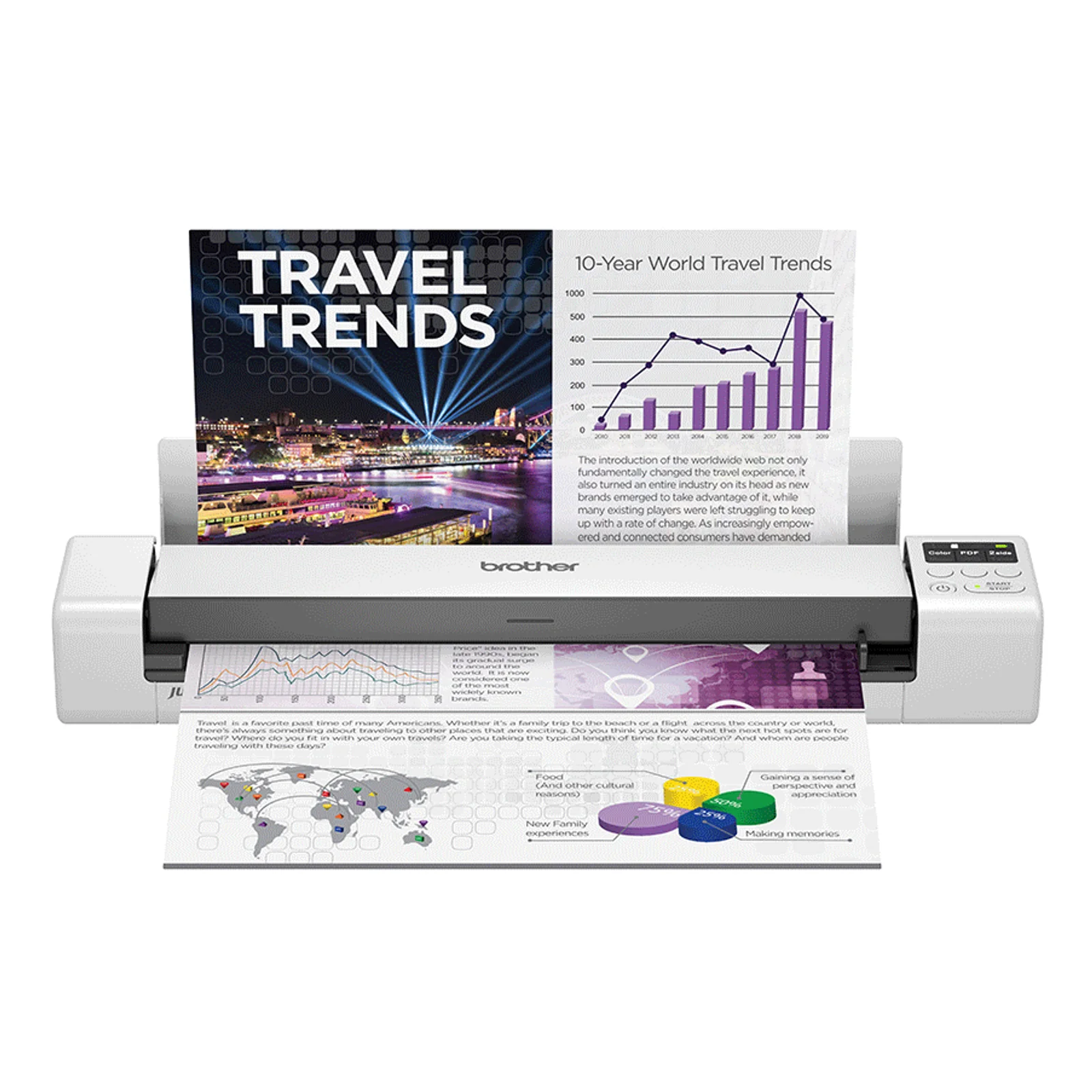 DS-940DW scanner mobile A4 recto verso Wi-Fi