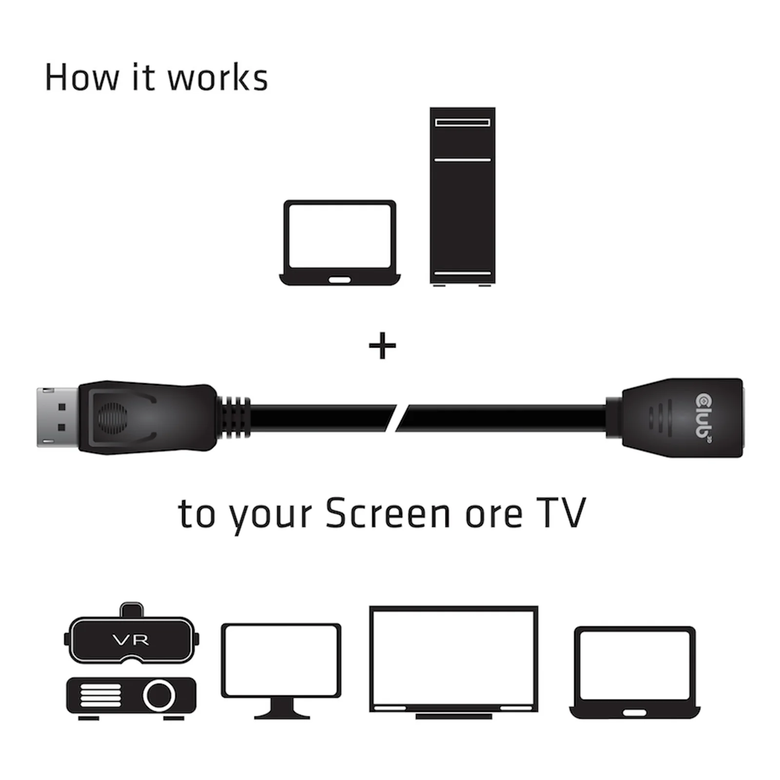 CLUB3D CAC-1022 câble vidéo et adaptateur 2 m Displayport 1.4 Noir