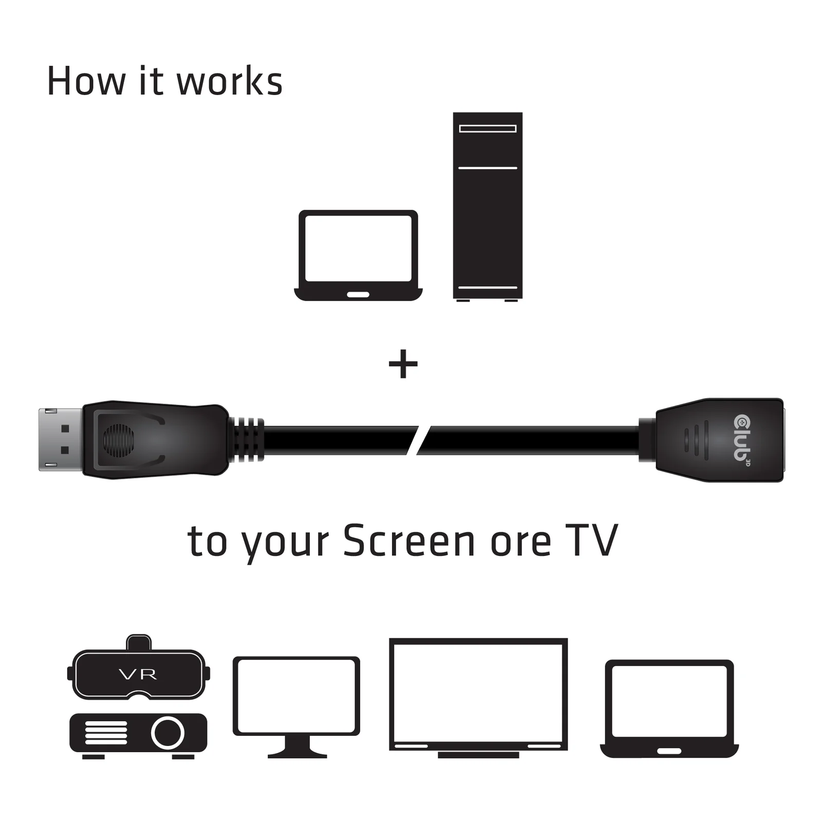 CLUB3D CAC-1022 câble vidéo et adaptateur 2 m Displayport 1.4 Noir