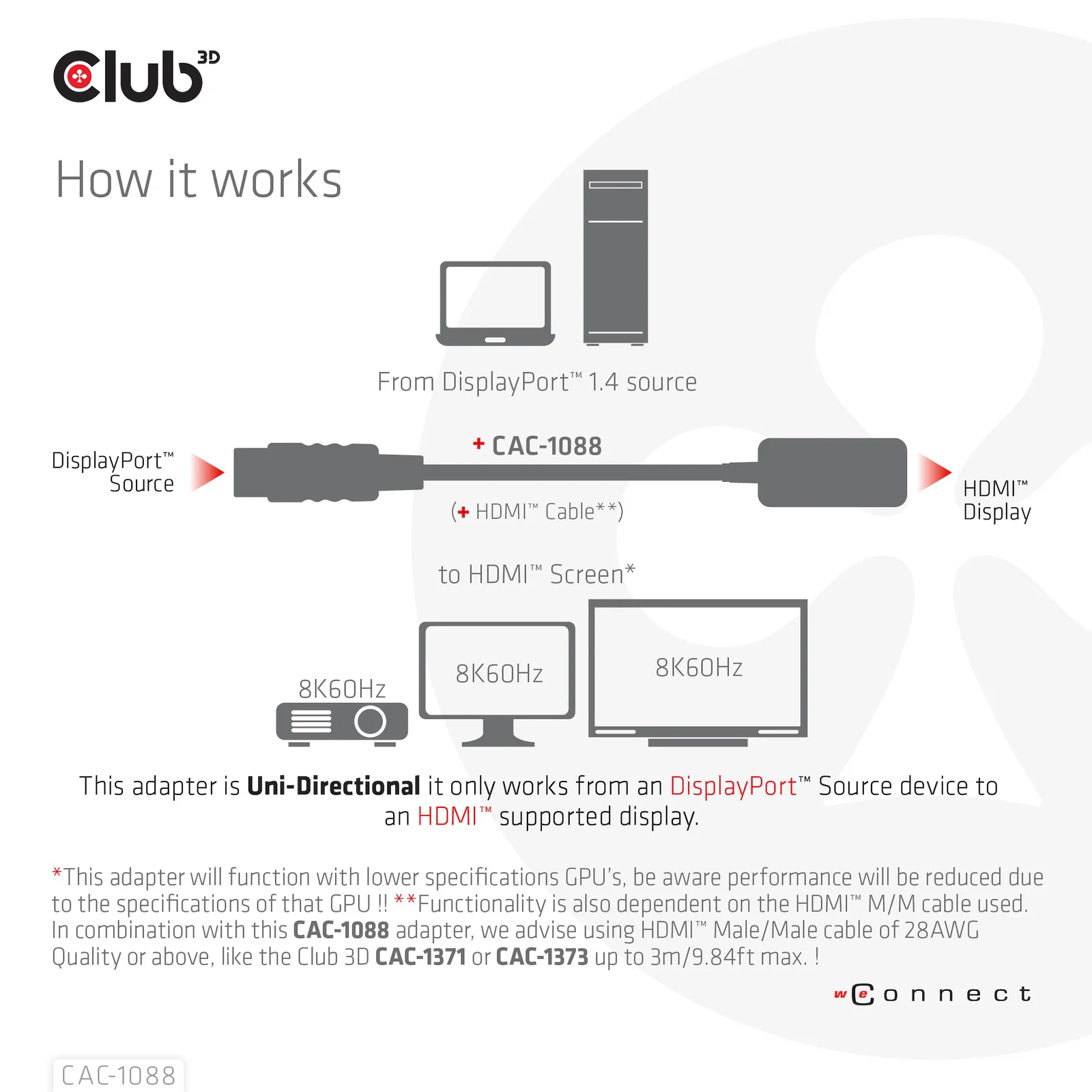CLUB3D CAC-1088 câble vidéo et adaptateur 0,21 m DisplayPort HDMI Noir