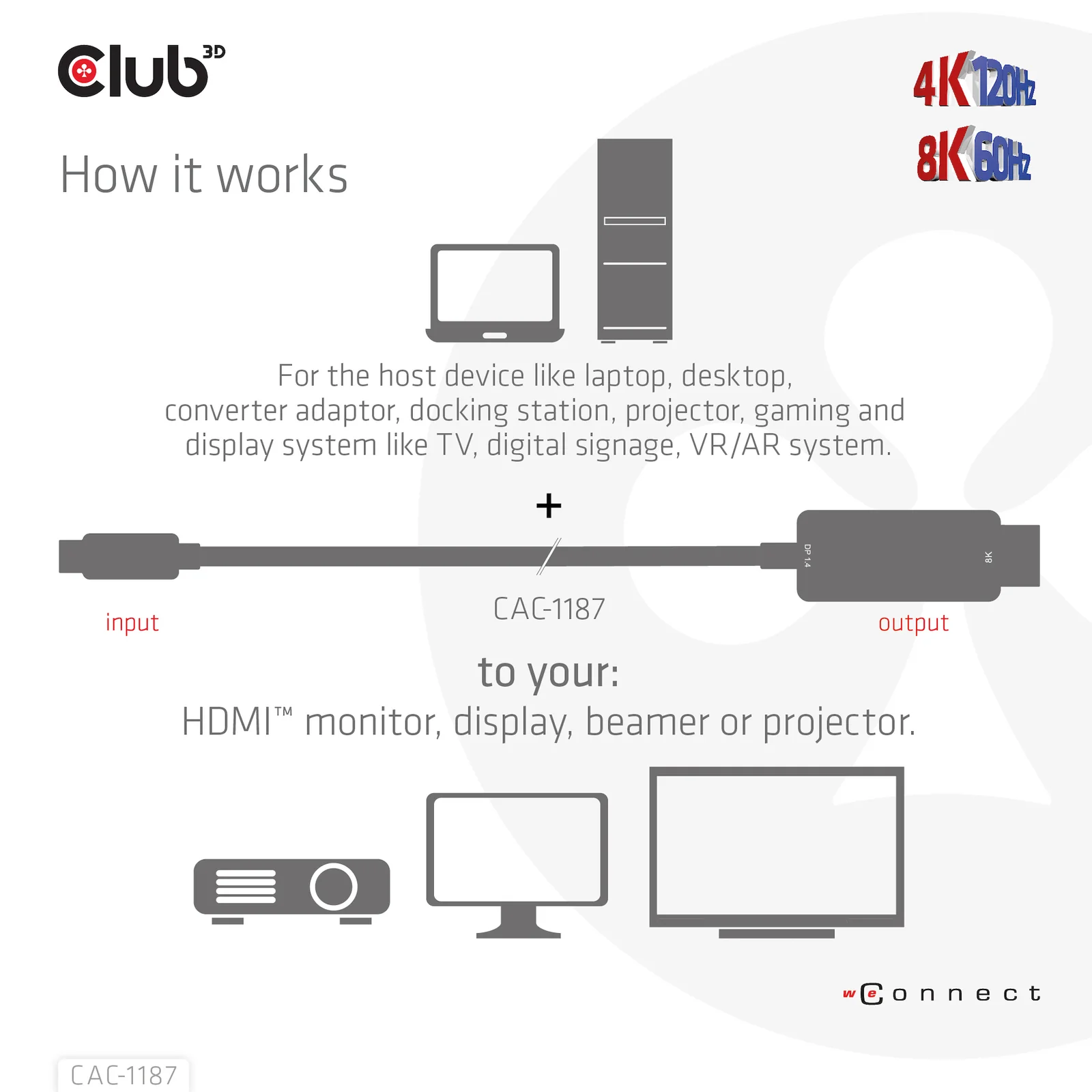 CLUB3D CAC-1187 câble vidéo et adaptateur 1,8 m Mini DisplayPort HDMI Noir