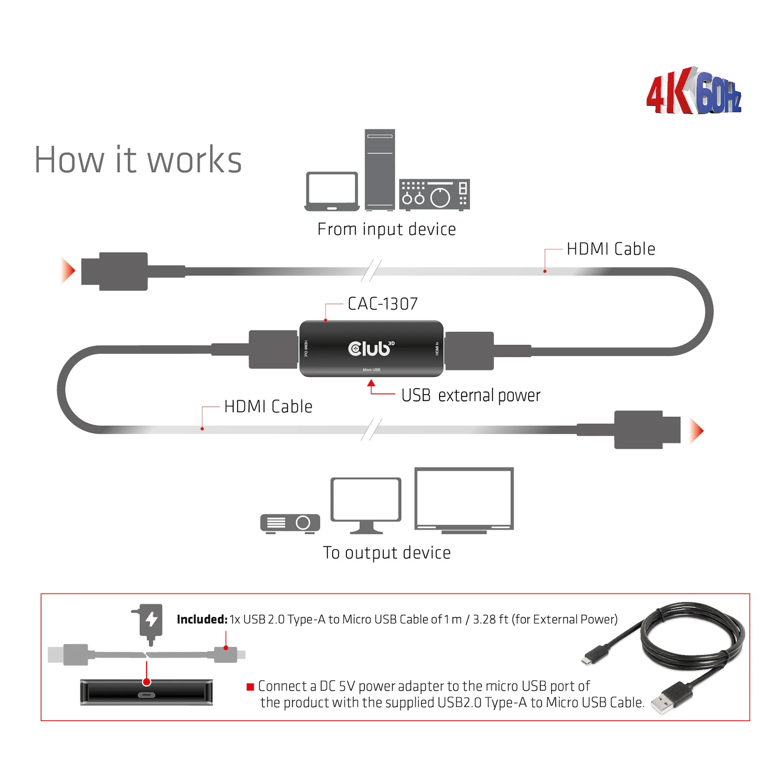 CLUB3D CAC-1307 extension audio/video Répéteur AV Noir
