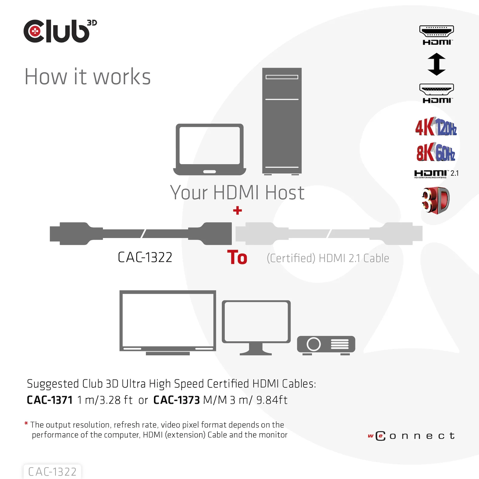 CLUB3D CAC-1322 câble HDMI 1 m HDMI Type A (Standard) Noir