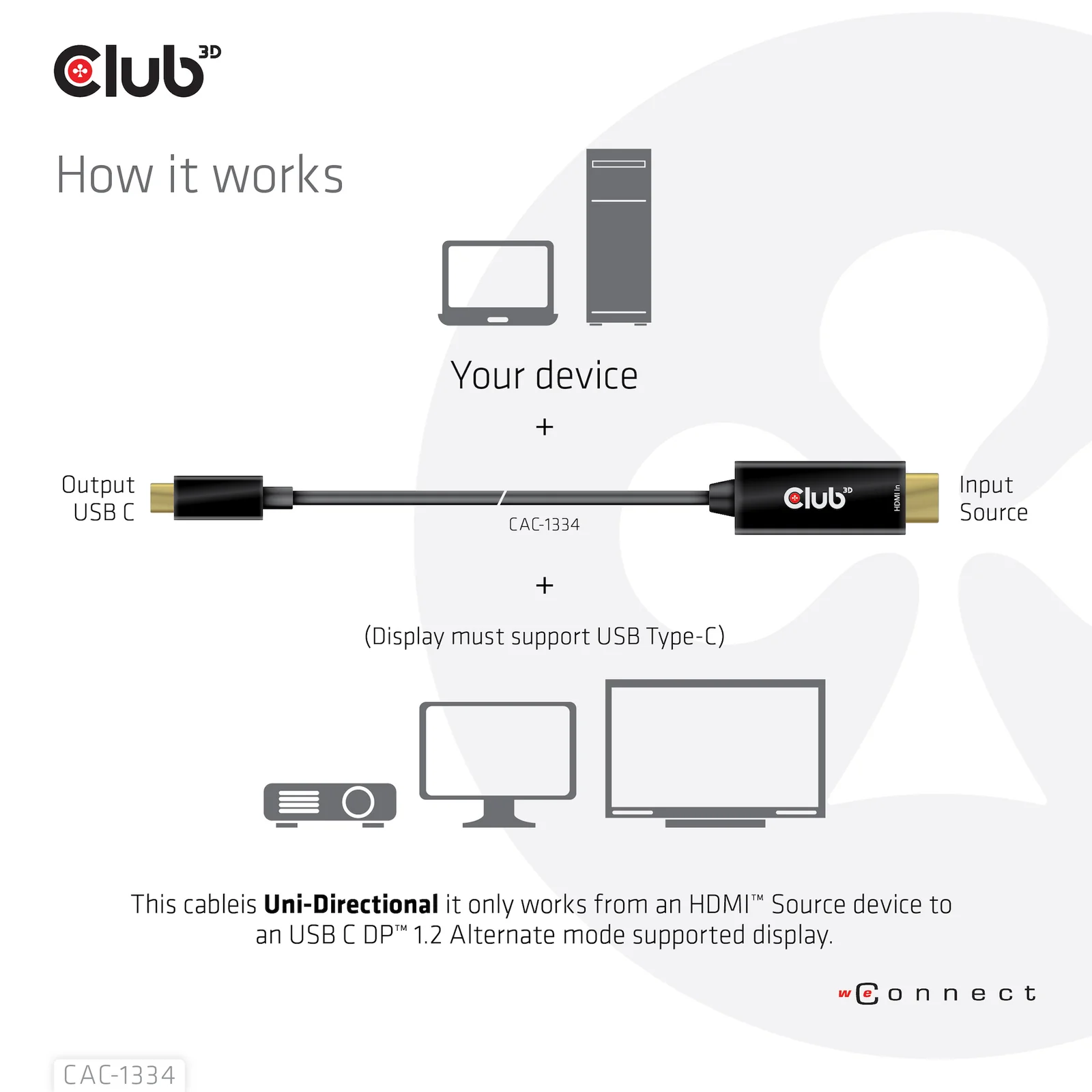 CLUB3D CAC-1334 câble vidéo et adaptateur 1,8 m HDMI Type A (Standard) USB Type-C Noir