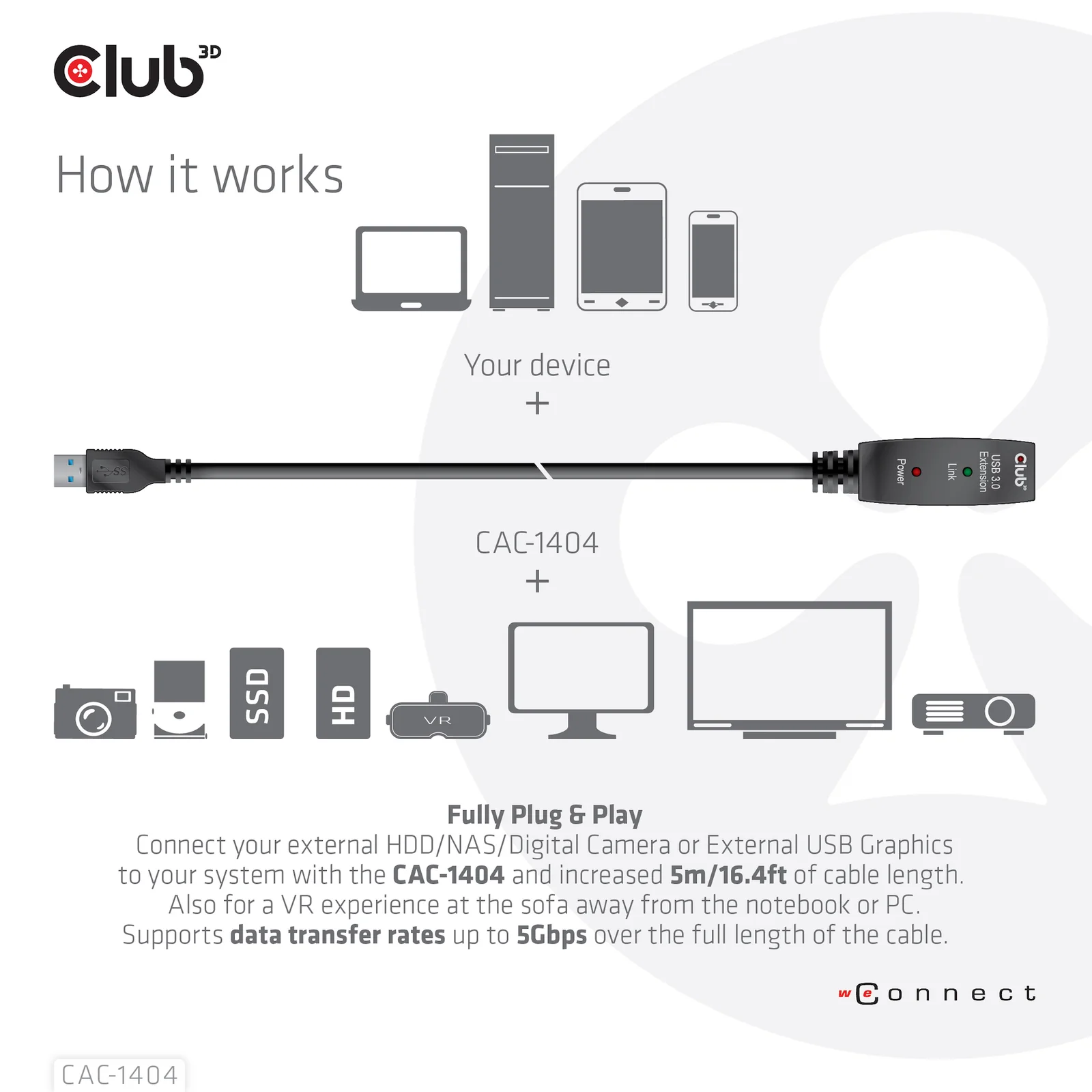 CLUB3D CAC-1404 câble USB USB 3.2 Gen 1 (3.1 Gen 1) 5 m USB A 5 Gbit/s Noir