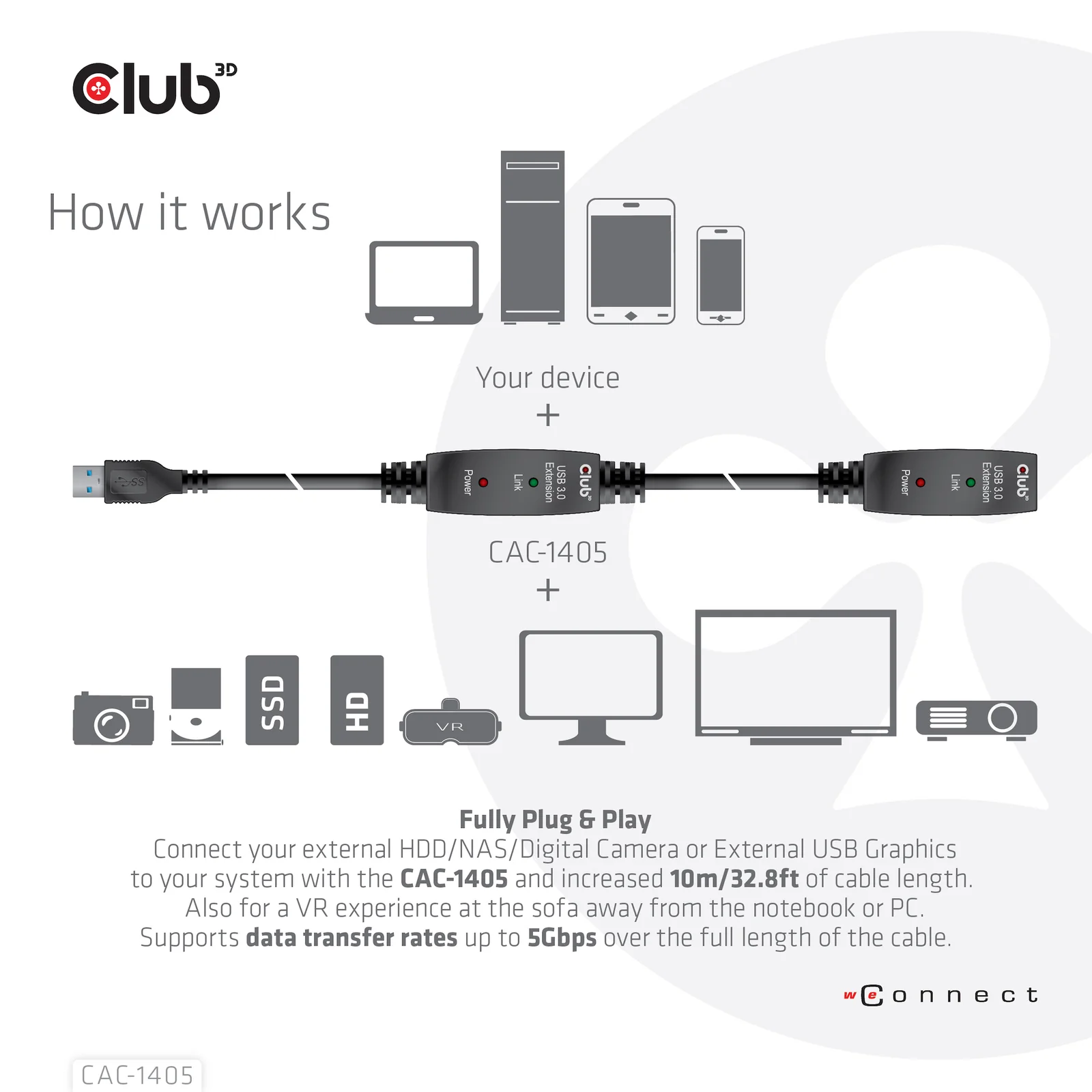 CLUB3D CAC-1405 câble USB USB 3.2 Gen 2 (3.1 Gen 2) 10 m USB A 5 Gbit/s Noir
