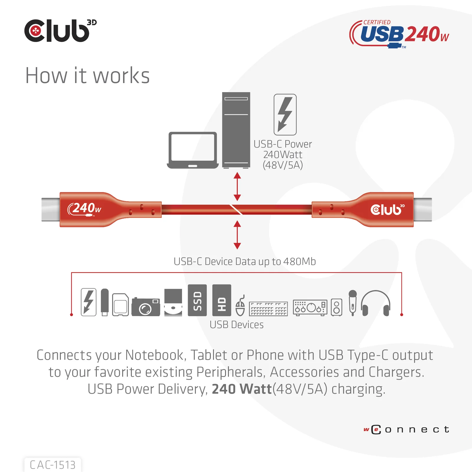 CLUB3D CAC-1513 câble USB USB 2.0 3 m USB C 240 W Orange