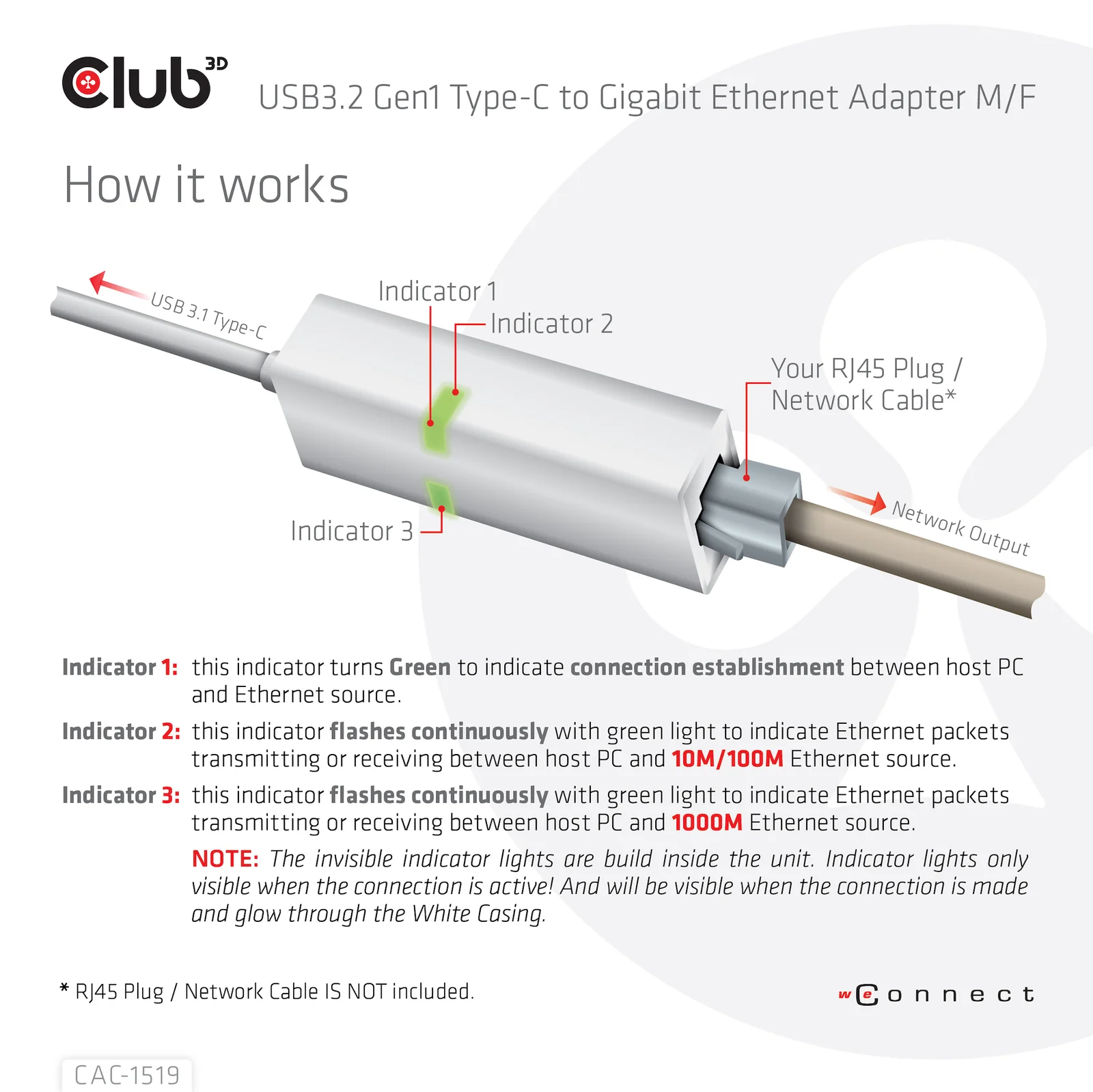CLUB3D CAC-1519 changeur de genre de câble USB-C RJ-45 Blanc