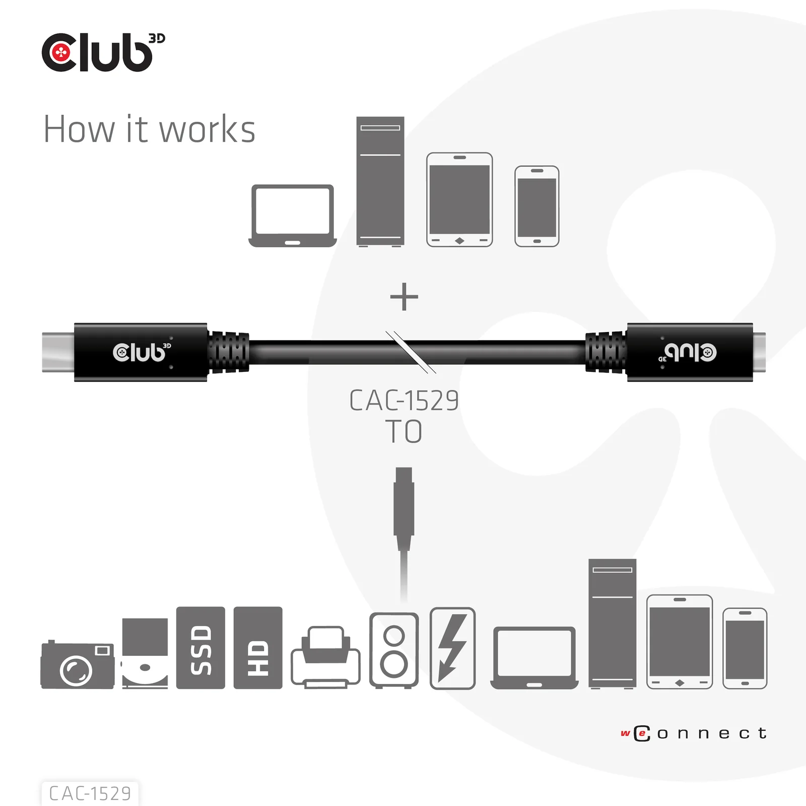 CLUB3D CAC-1529 câble USB USB 3.2 Gen 1 (3.1 Gen 1) 2 m USB C 5 Gbit/s 60 W Noir