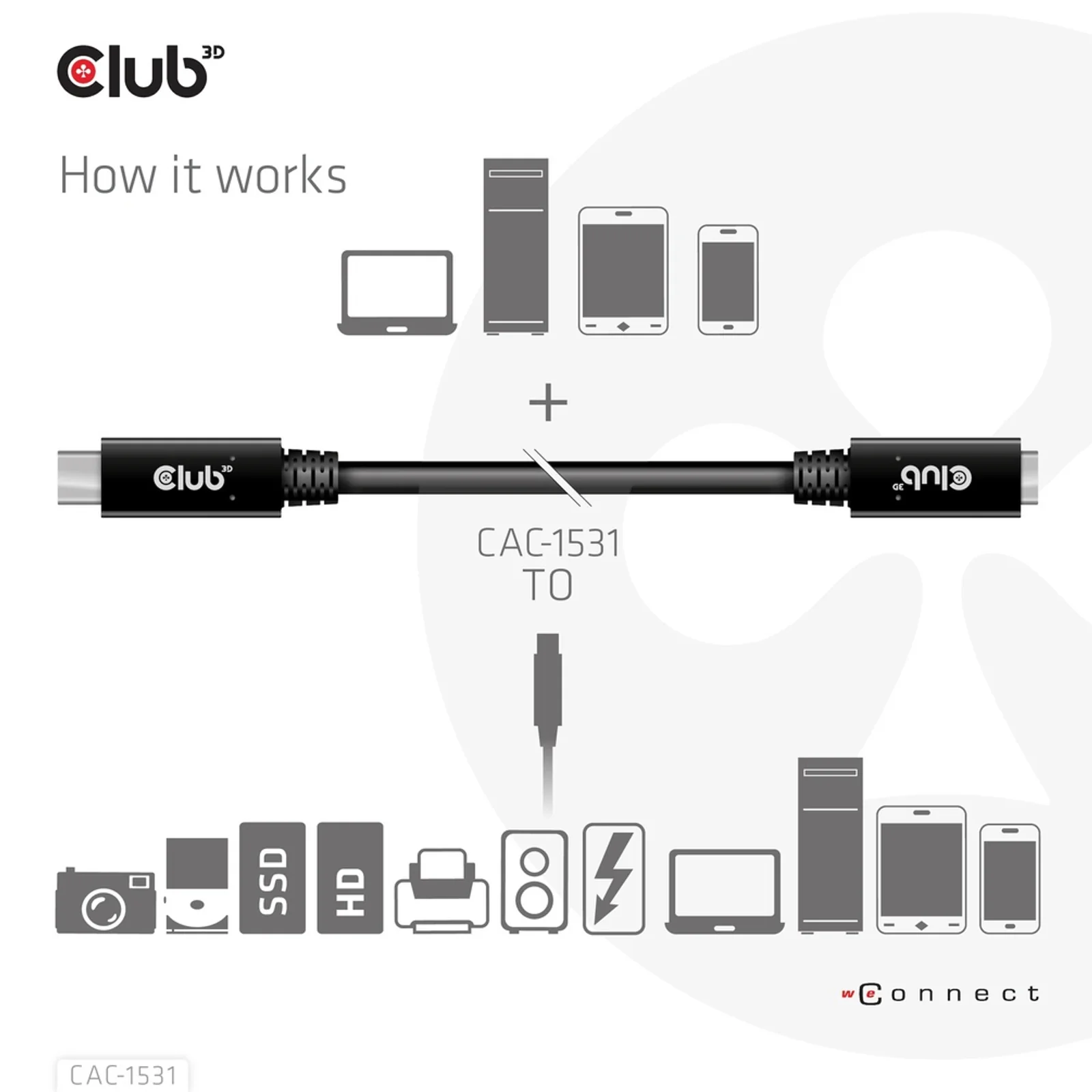 CLUB3D CAC-1531 câble USB 1 m USB C 2 x USB C 5 Gbit/s 60 W Noir