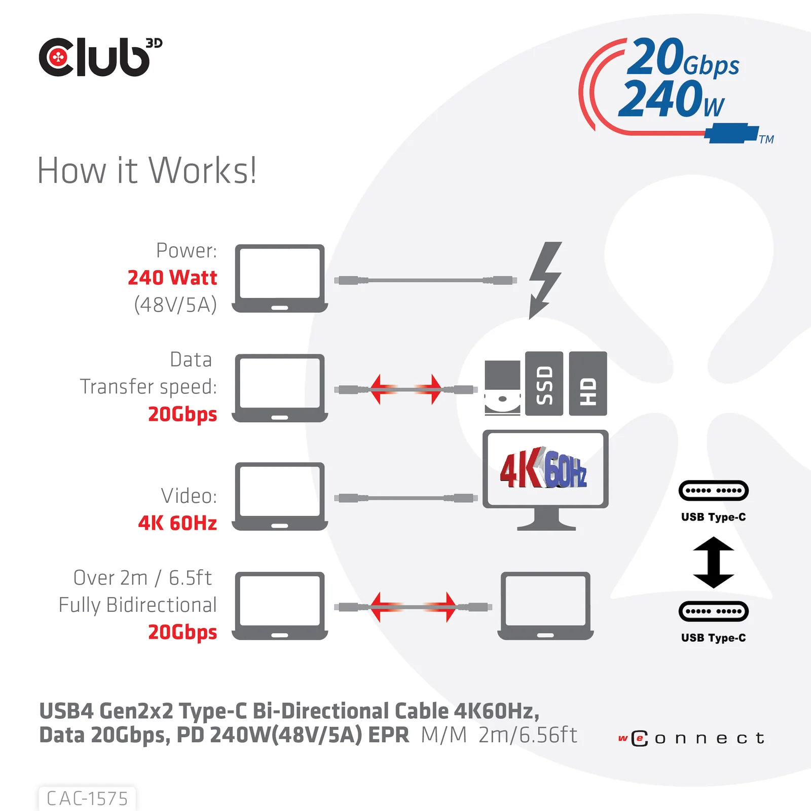 CLUB3D CAC-1575 câble USB USB4 Gen 2x2 2 m USB C 20 Gbit/s 240 W Noir