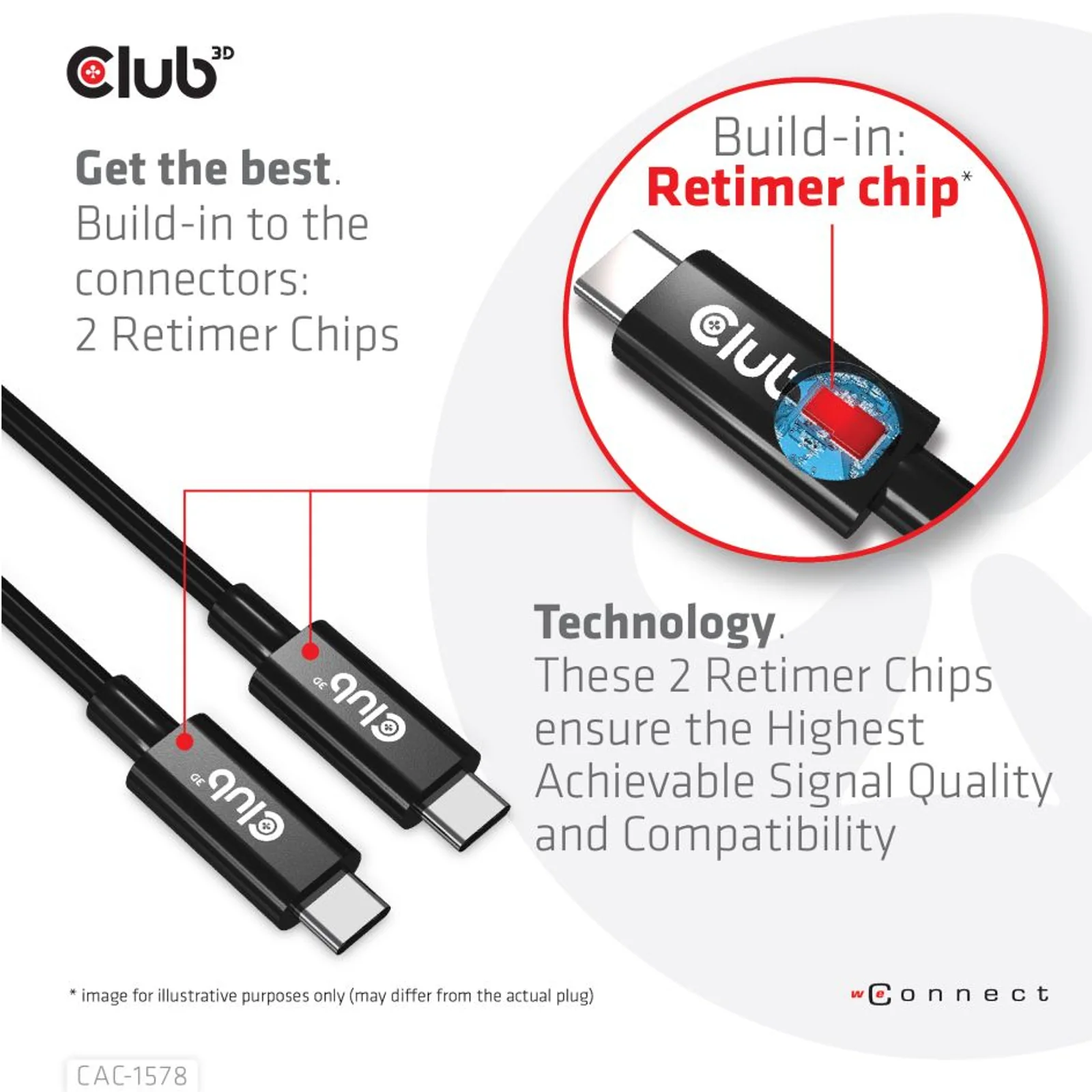 CLUB3D CAC-1578 câble USB USB4 Gen 3x2 2 m USB C 40 Gbit/s 240 W Noir
