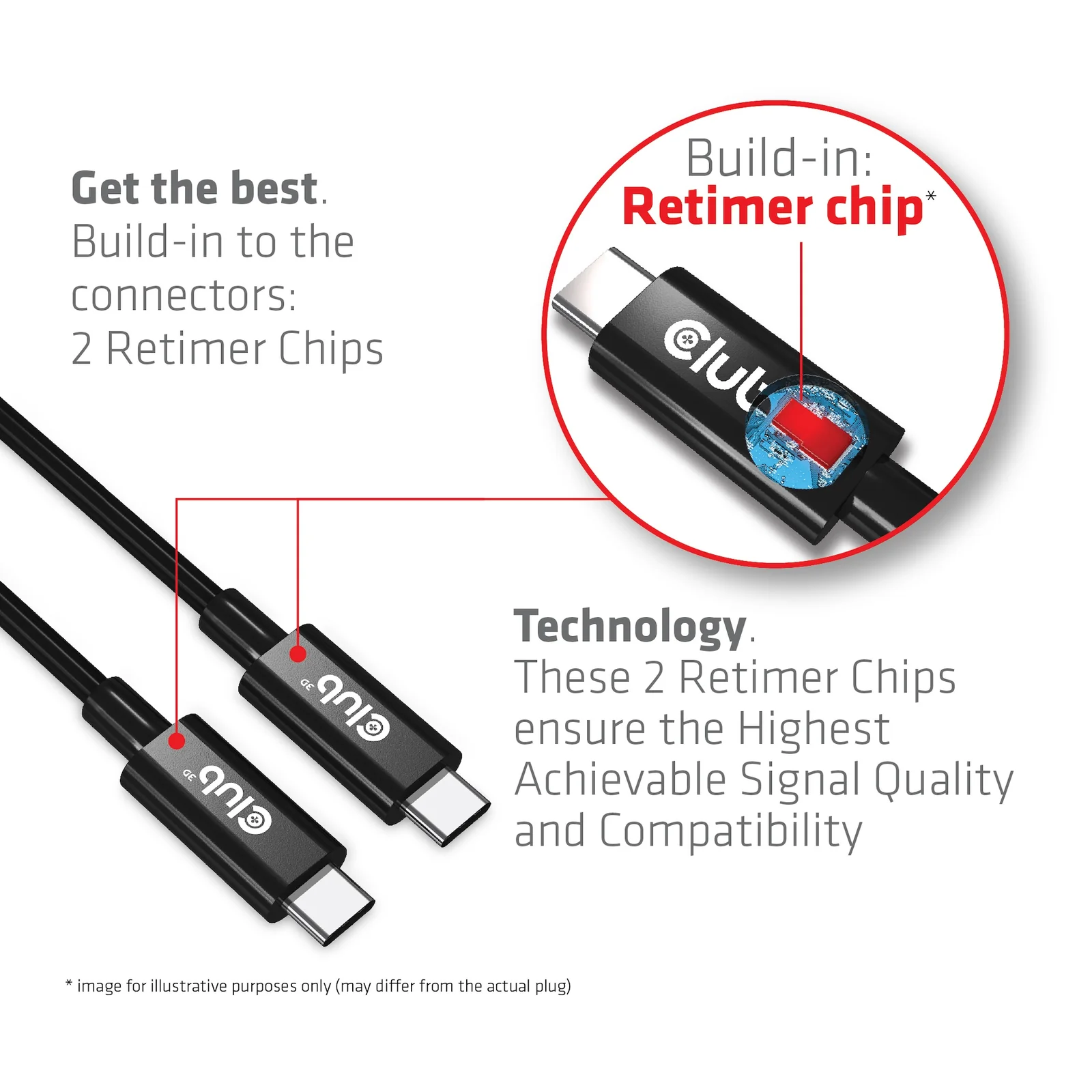 CLUB3D CAC-1579 câble USB USB4 Gen 3x2 3 m USB C 40 Gbit/s 240 W Noir