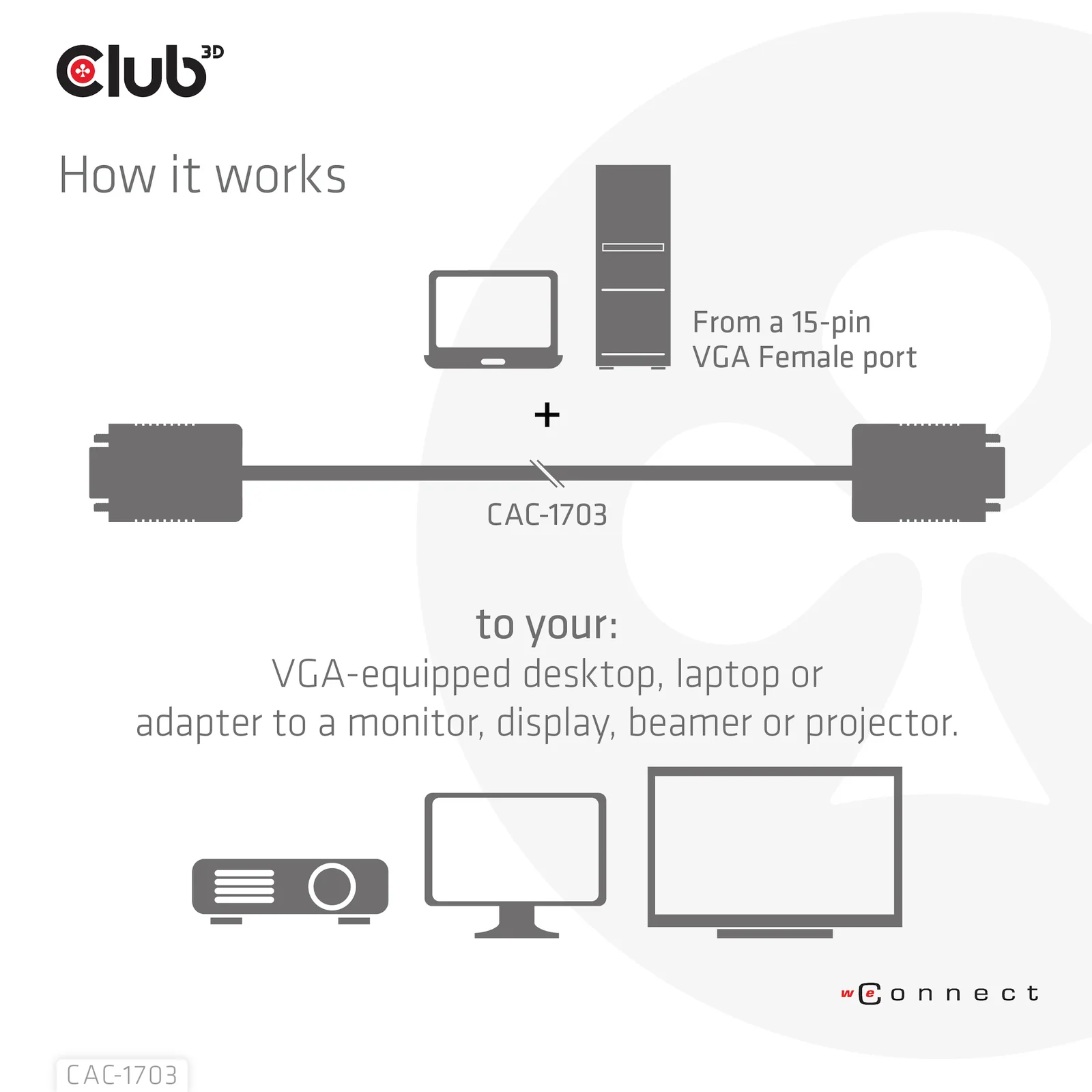 CLUB3D CAC-1703 câble VGA 3 m VGA (D-Sub) Noir