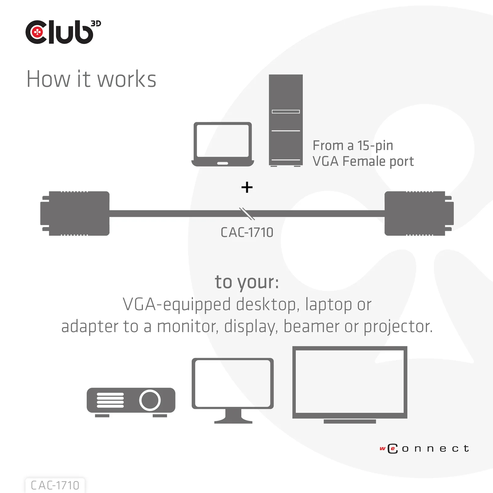 CLUB3D CAC-1710 câble VGA 10 m VGA (D-Sub) Noir