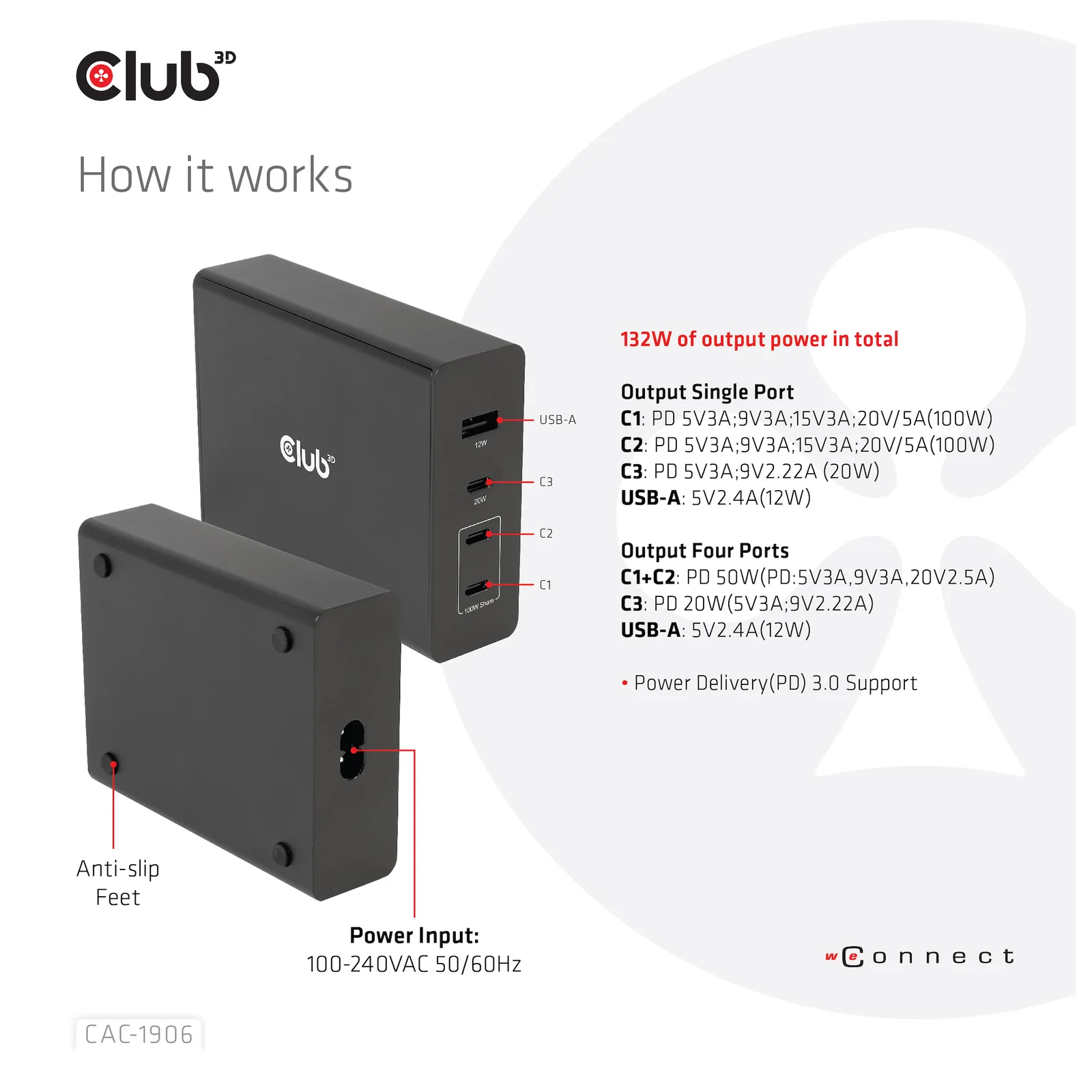 CLUB3D CAC-1906 chargeur d'appareils mobiles Universel Noir CC Intérieure