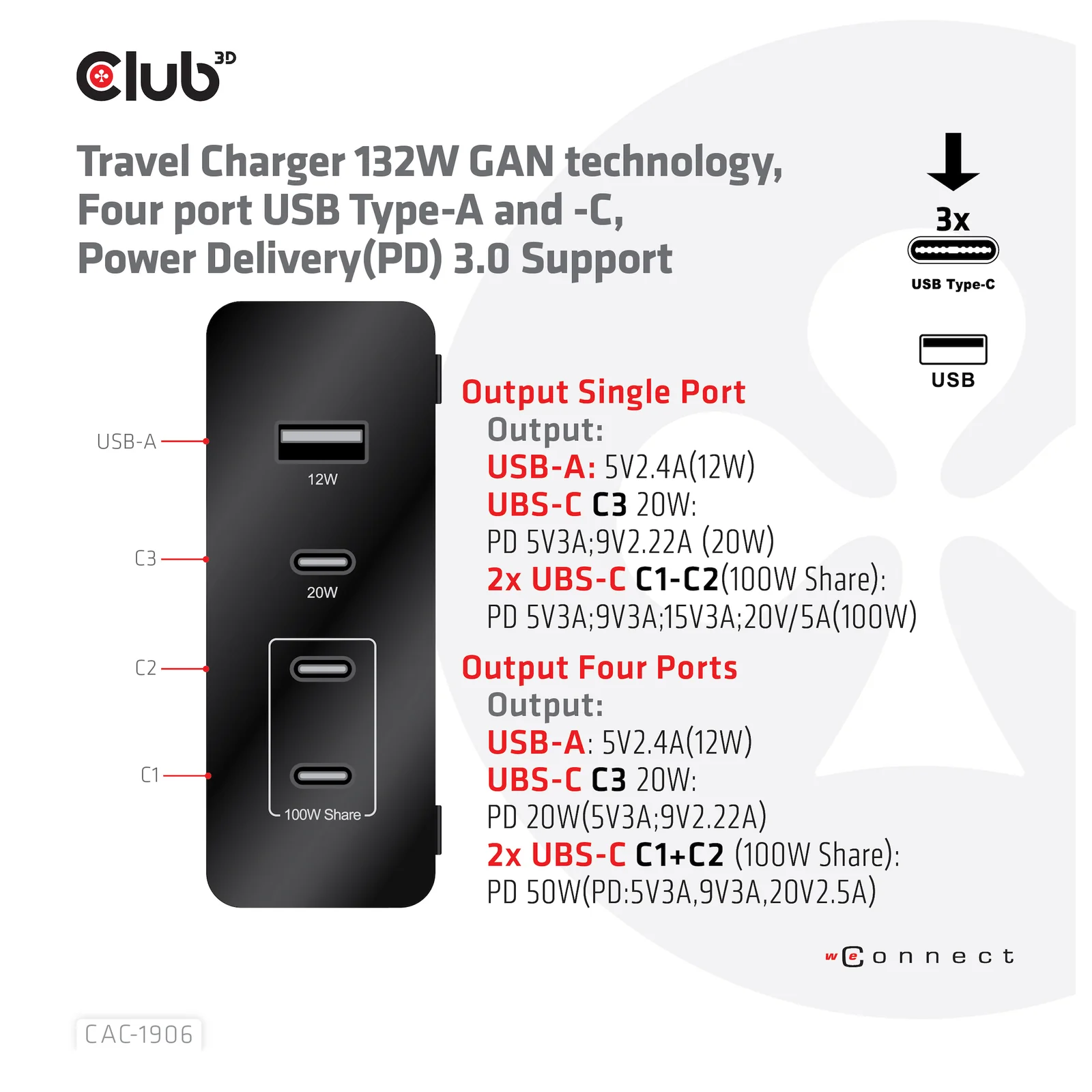 CLUB3D CAC-1906 chargeur d'appareils mobiles Universel Noir CC Intérieure