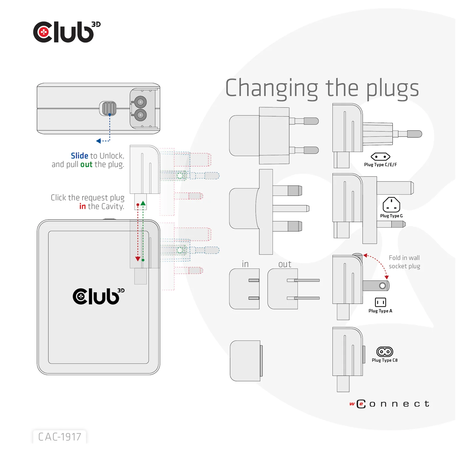 CLUB3D CAC-1917 chargeur d'appareils mobiles Universel Noir Secteur Charge rapide Intérieure