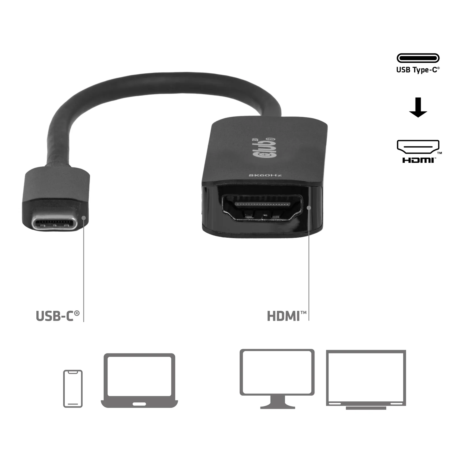 CLUB3D CAC-2505 câble vidéo et adaptateur 0,12 m USB Type-C HDMI + USB Noir