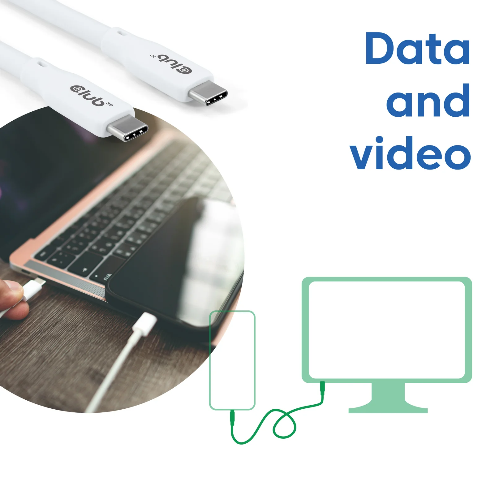 CLUB3D CAC-3001 câble USB USB4 Gen 2x2 2 m USB C 20 Gbit/s 240 W Blanc