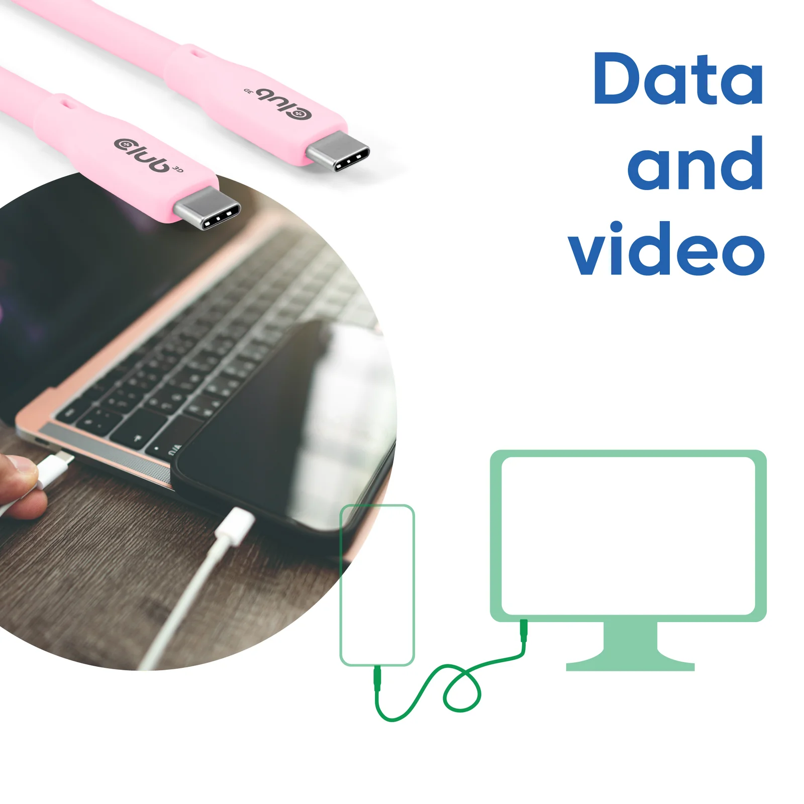 CLUB3D CAC-3002 câble USB USB4 Gen 2x2 2 m USB C 20 Gbit/s 240 W Rose