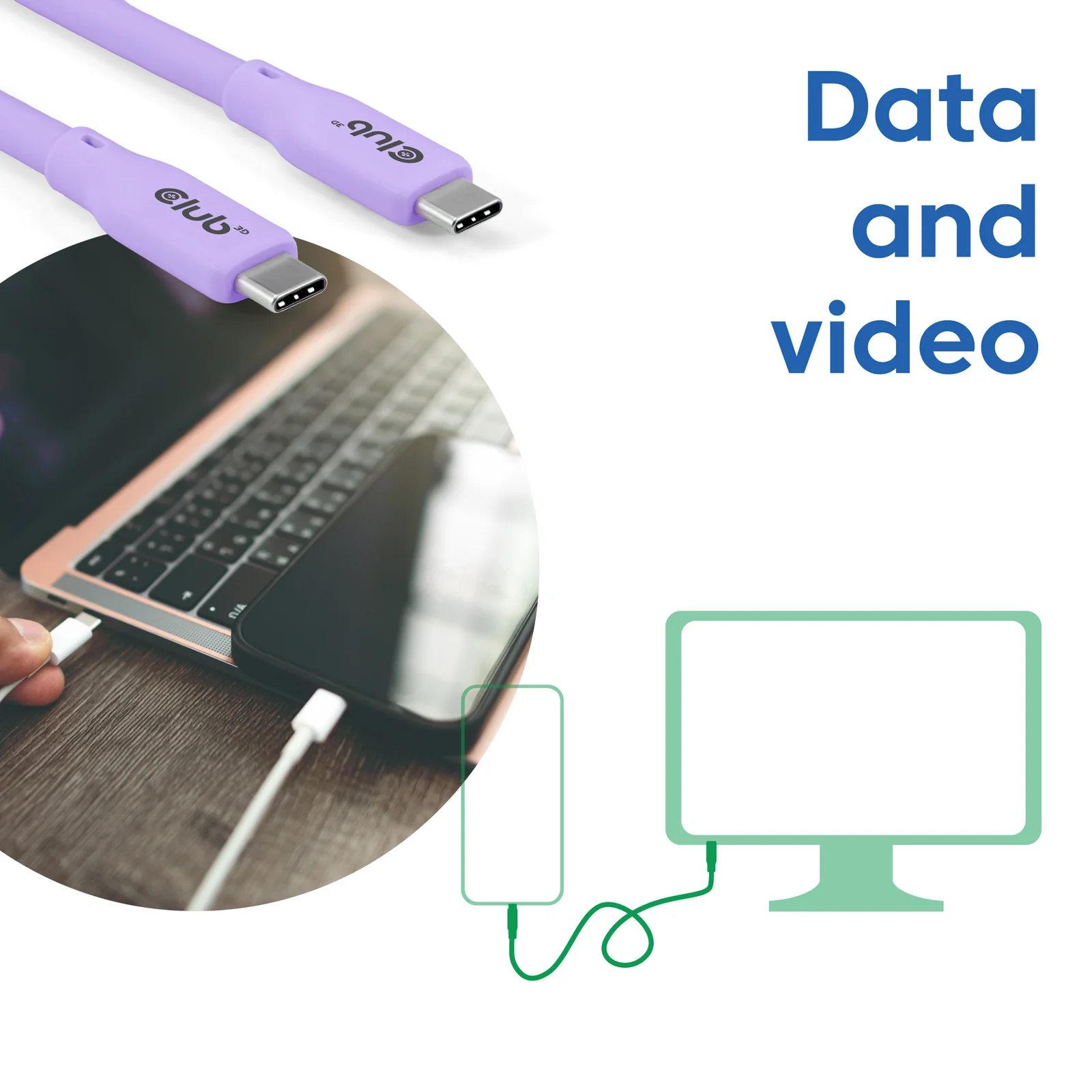 CLUB3D CAC-3004 câble USB USB4 Gen 2x2 2 m USB C 20 Gbit/s 240 W Violet