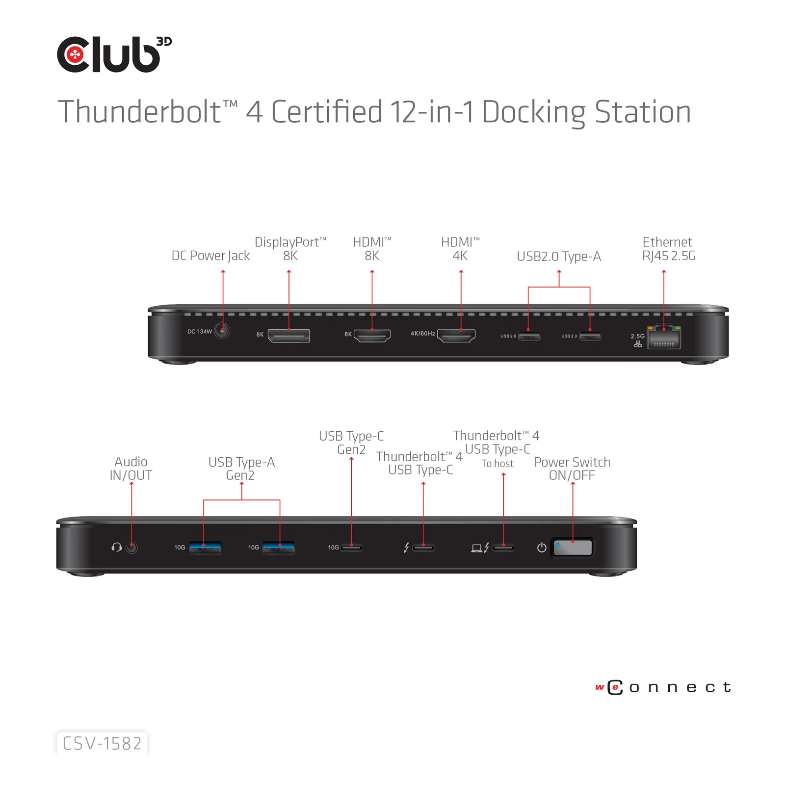 CLUB3D Club 3D, Dockingstation TB4 12 in 1