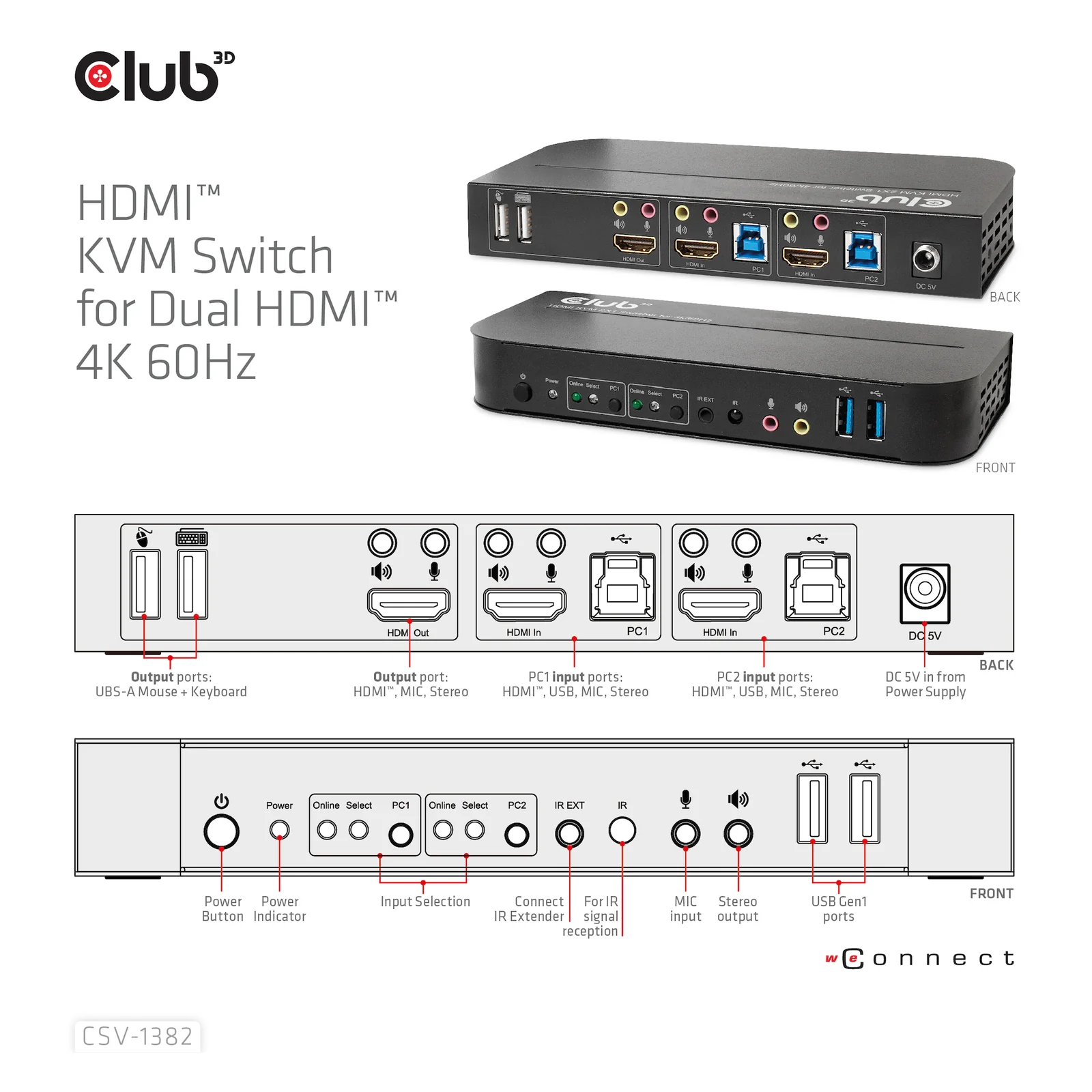 CLUB3D CSV-1382 commutateur écran, clavier et souris Noir