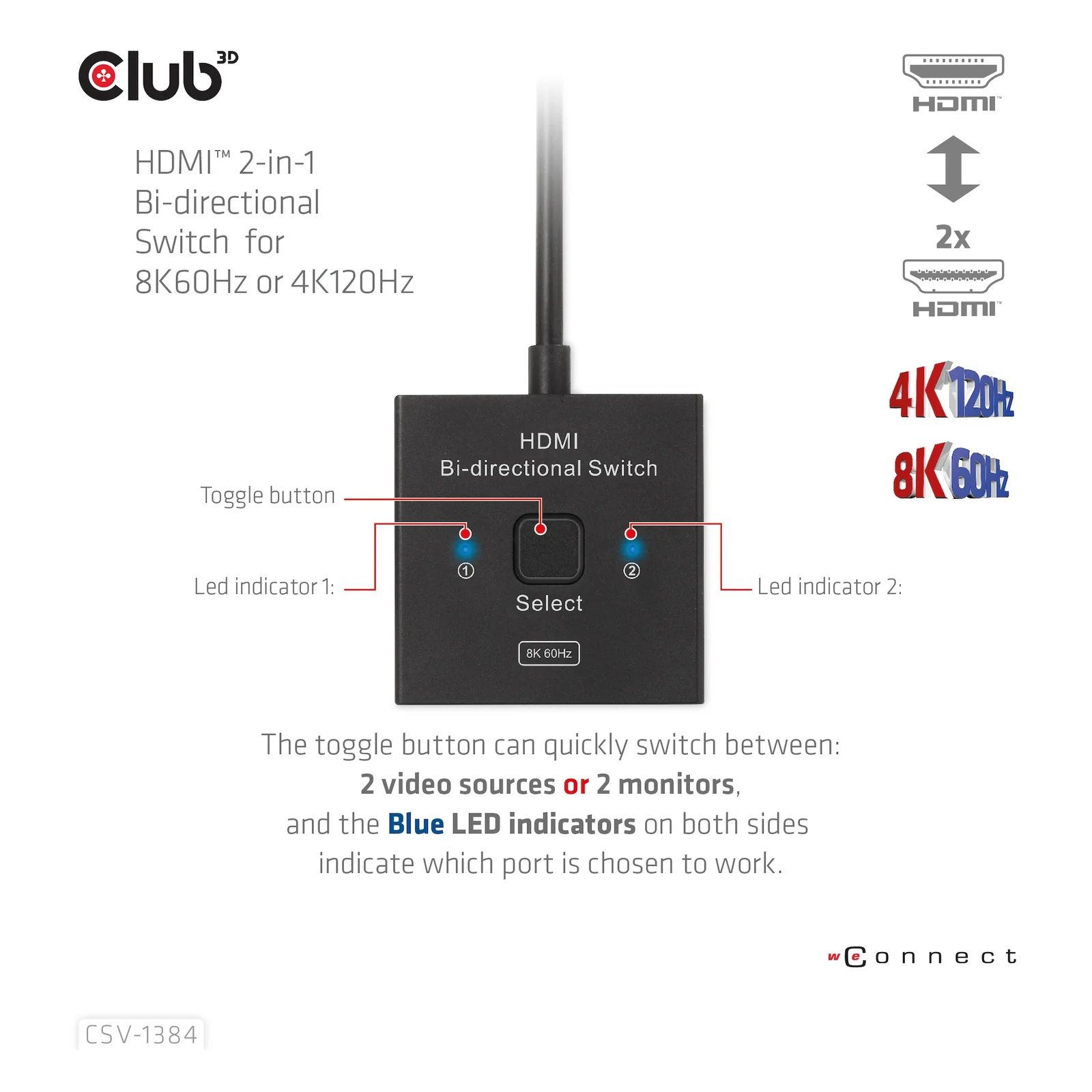 CLUB3D CSV-1384 commutateur écran, clavier et souris Noir