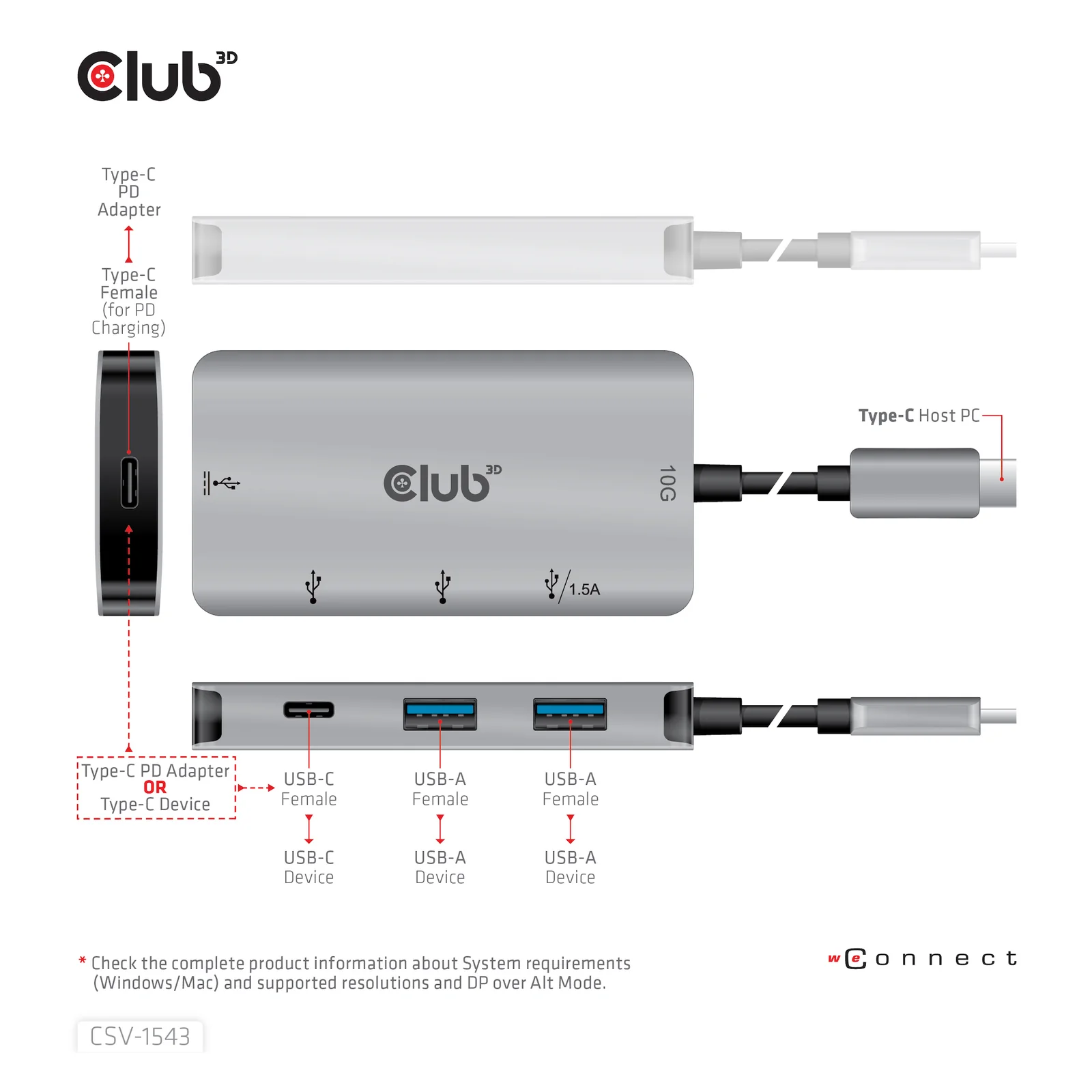 CLUB3D CSV-1543 hub & concentrateur USB 3.2 Gen 2 (3.1 Gen 2) Type-C 10000 Mbit/s Noir, Argent