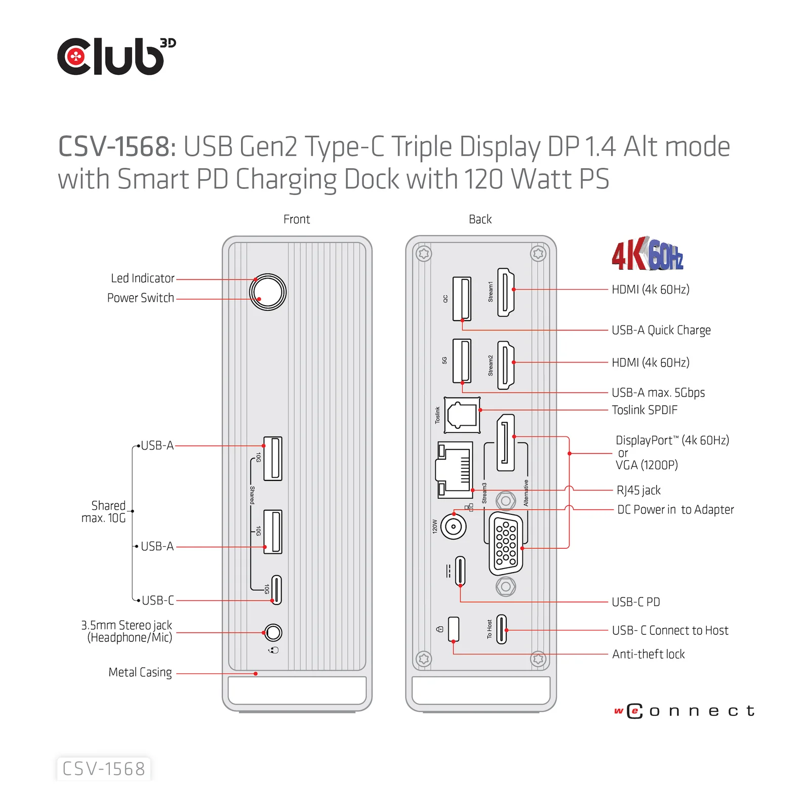 CLUB3D CSV-1568 station d'accueil USB 3.2 Gen 2 (3.1 Gen 2) Type-C Métallique