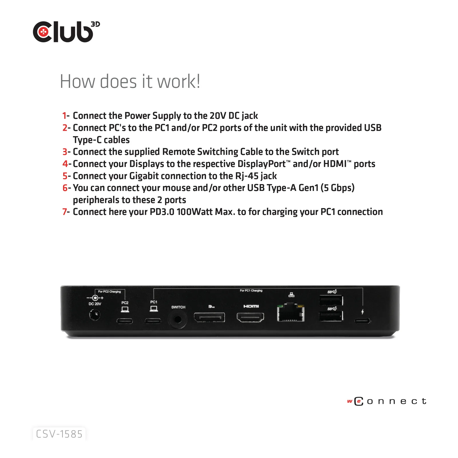 CLUB3D CSV-1585 commutateur écran, clavier et souris Noir