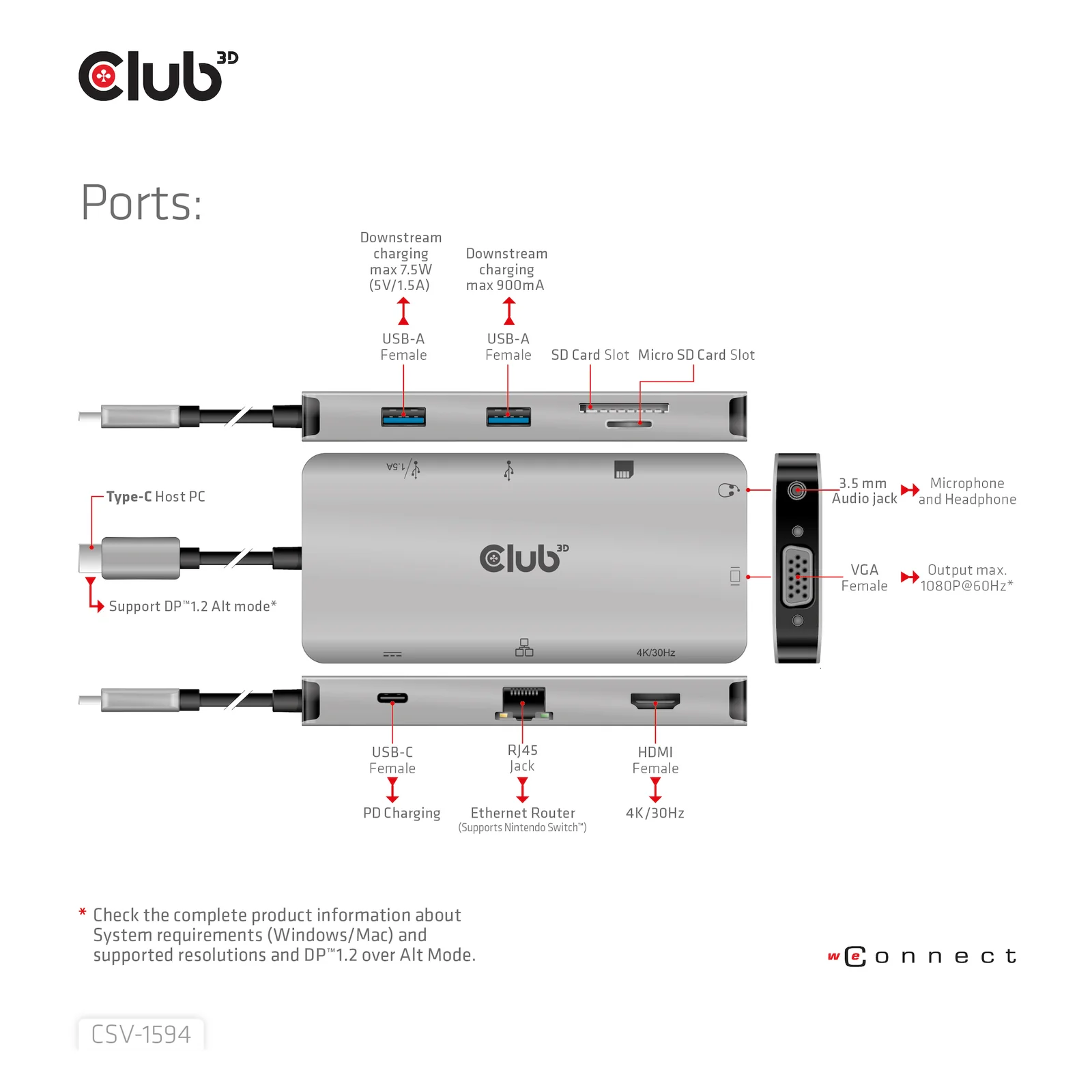 CLUB3D CSV-1594 station d'accueil USB 3.2 Gen 1 (3.1 Gen 1) Type-C Noir, Gris
