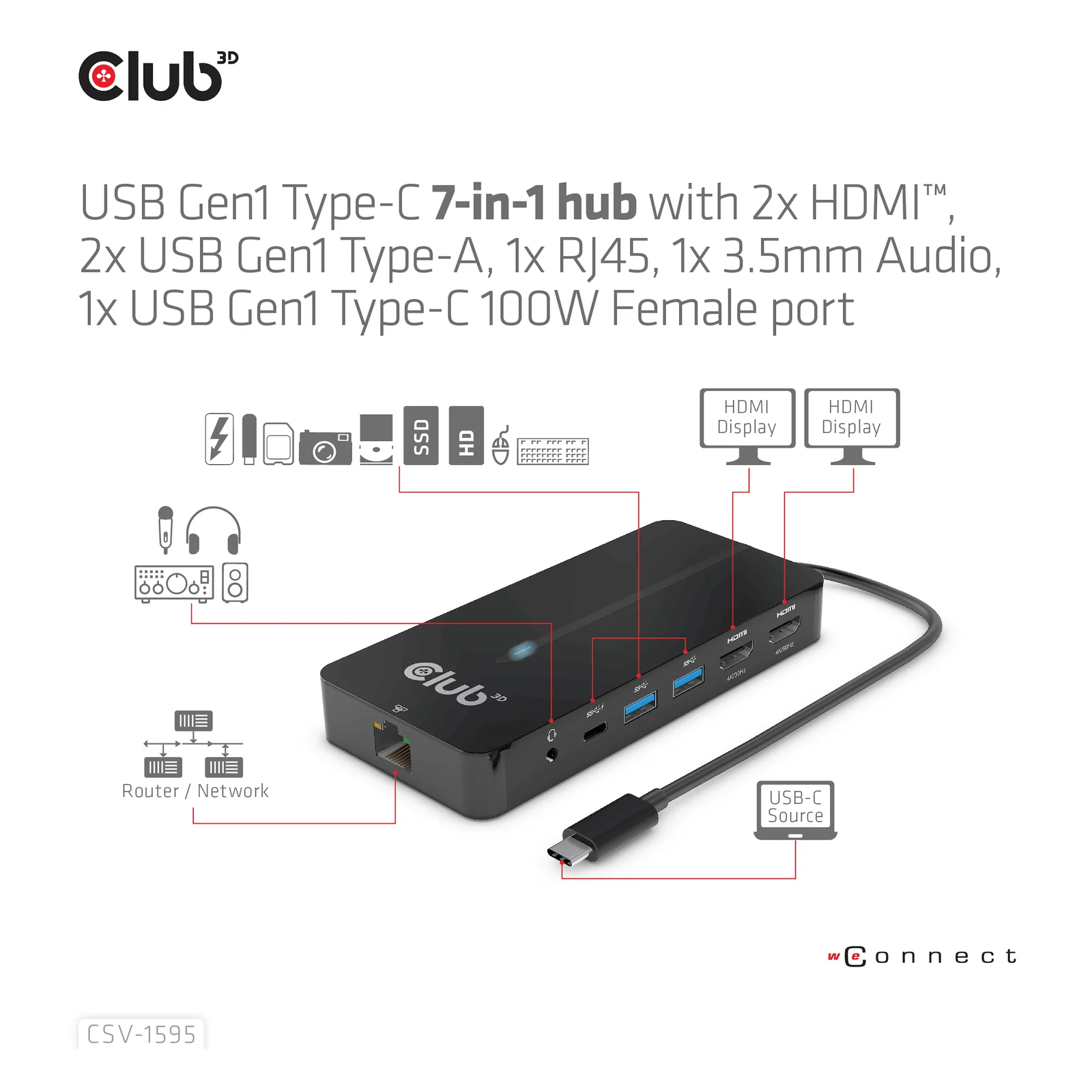 CLUB3D CSV-1595 station d'accueil USB 3.2 Gen 1 (3.1 Gen 1) Type-C Noir