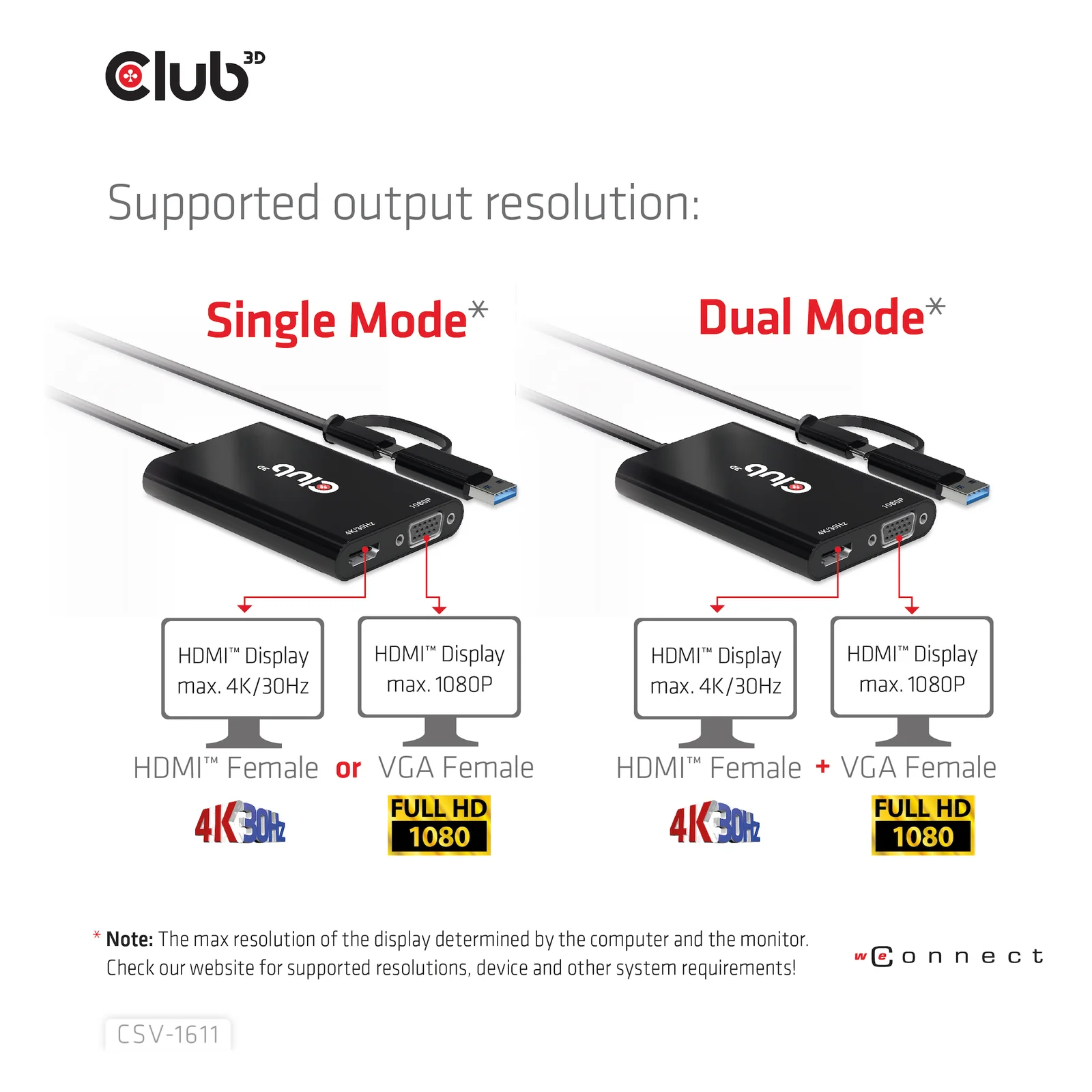 CLUB3D CSV-1611 adaptateur graphique USB 3840 x 2160 pixels Noir