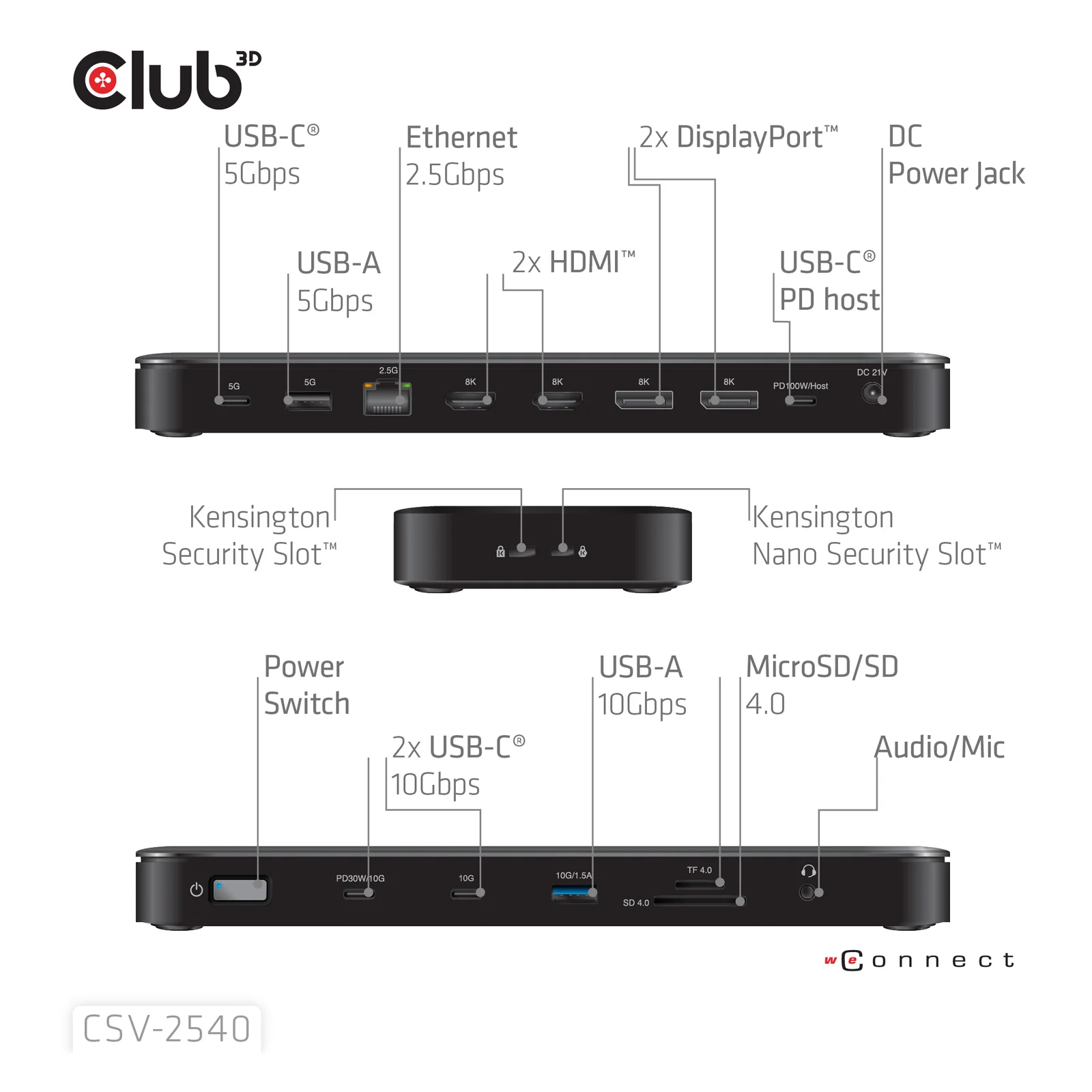 CLUB3D CSV-2540 station d'accueil USB 3.2 Gen 1 (3.1 Gen 1) Type-C Noir