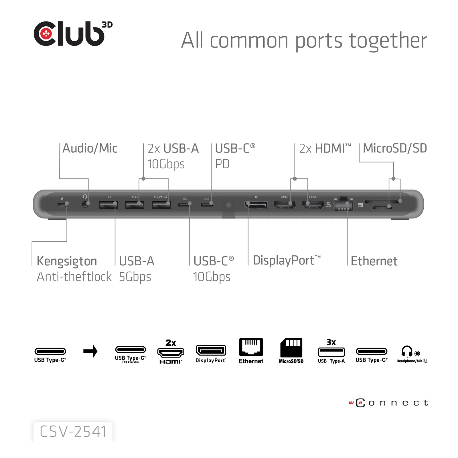 CLUB3D CSV-2541 station d'accueil USB 3.2 Gen 1 (3.1 Gen 1) Type-C Noir