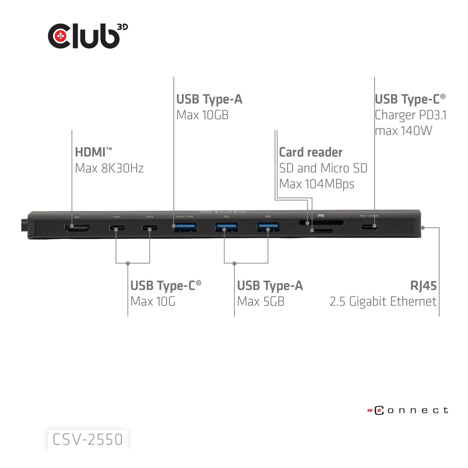 CLUB3D CSV-2550 station d'accueil Avec fil USB Type-C Noir